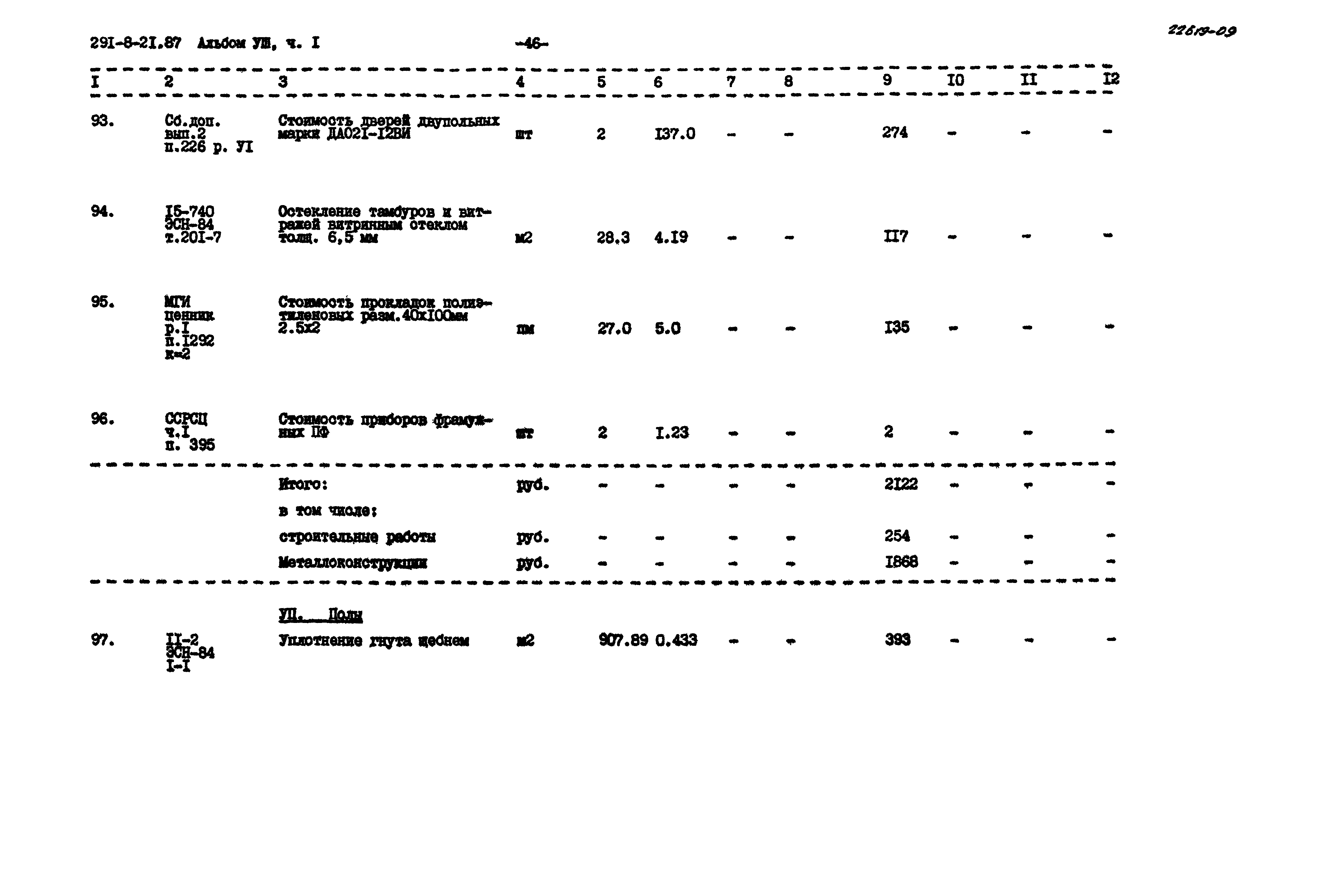 Типовой проект 291-8-21.87