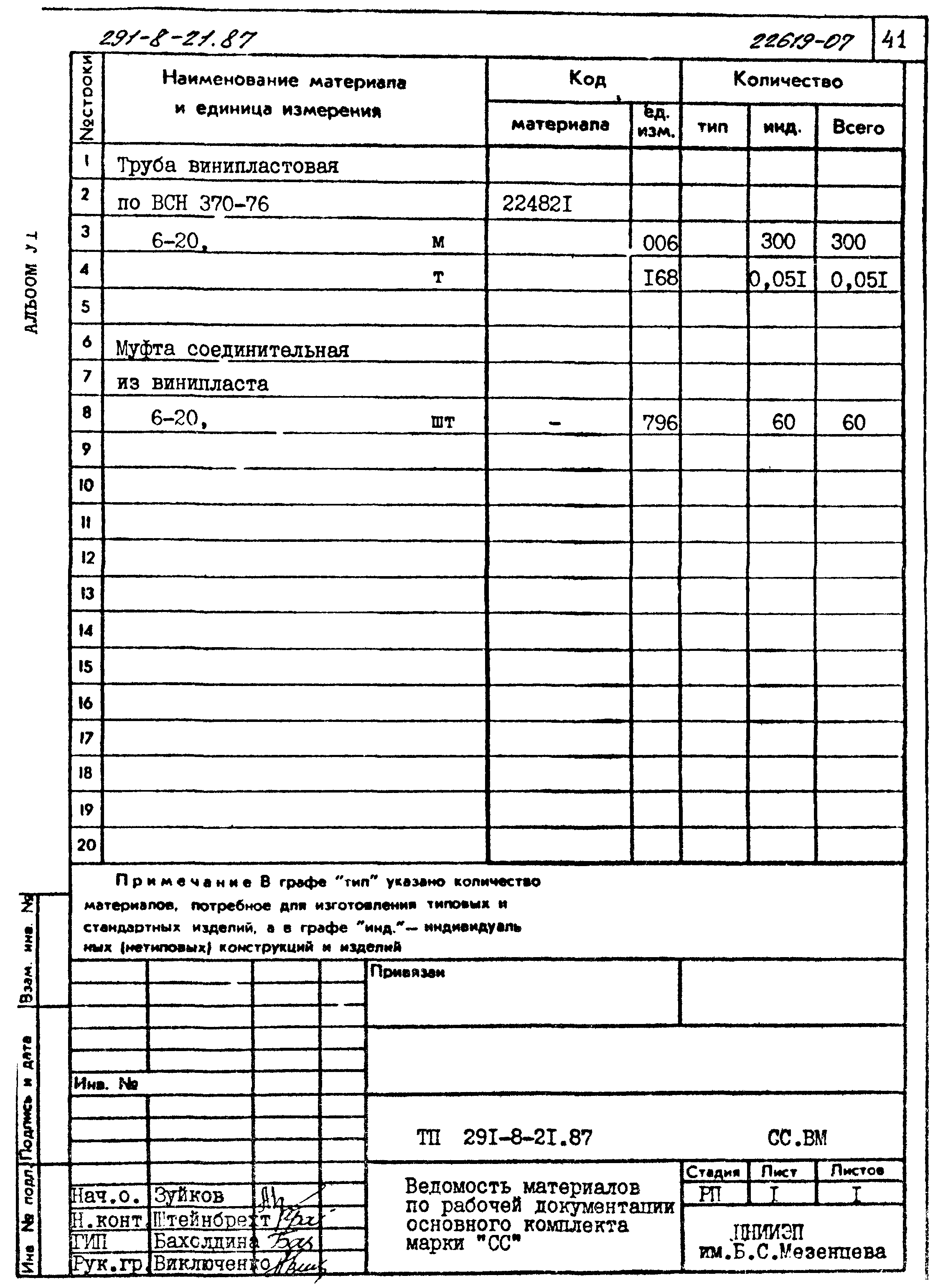 Типовой проект 291-8-21.87