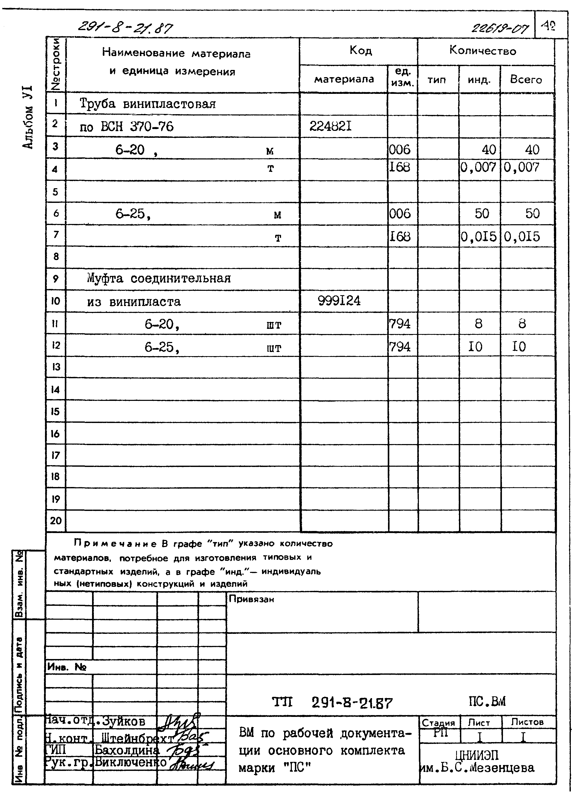 Типовой проект 291-8-21.87