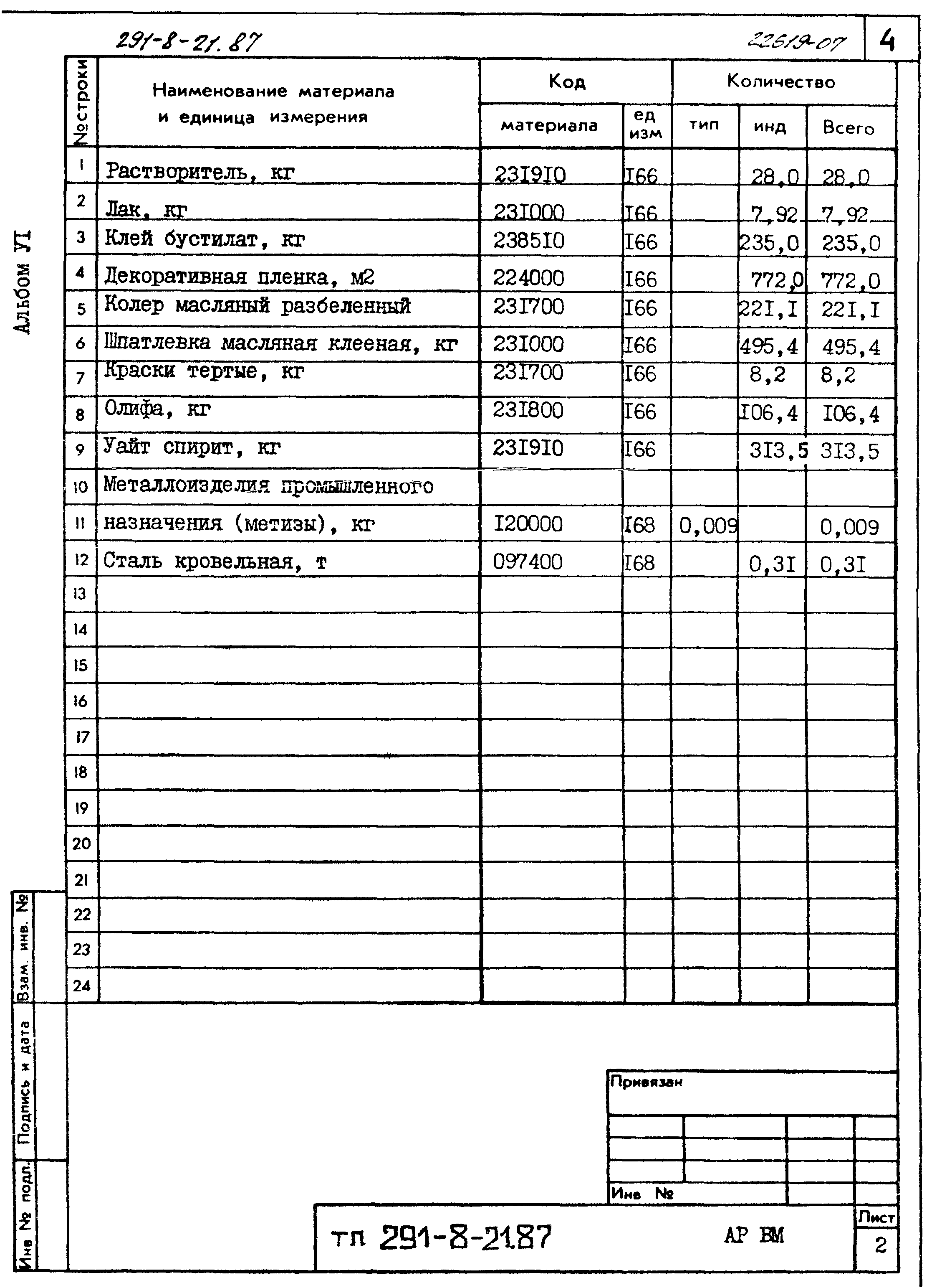 Типовой проект 291-8-21.87