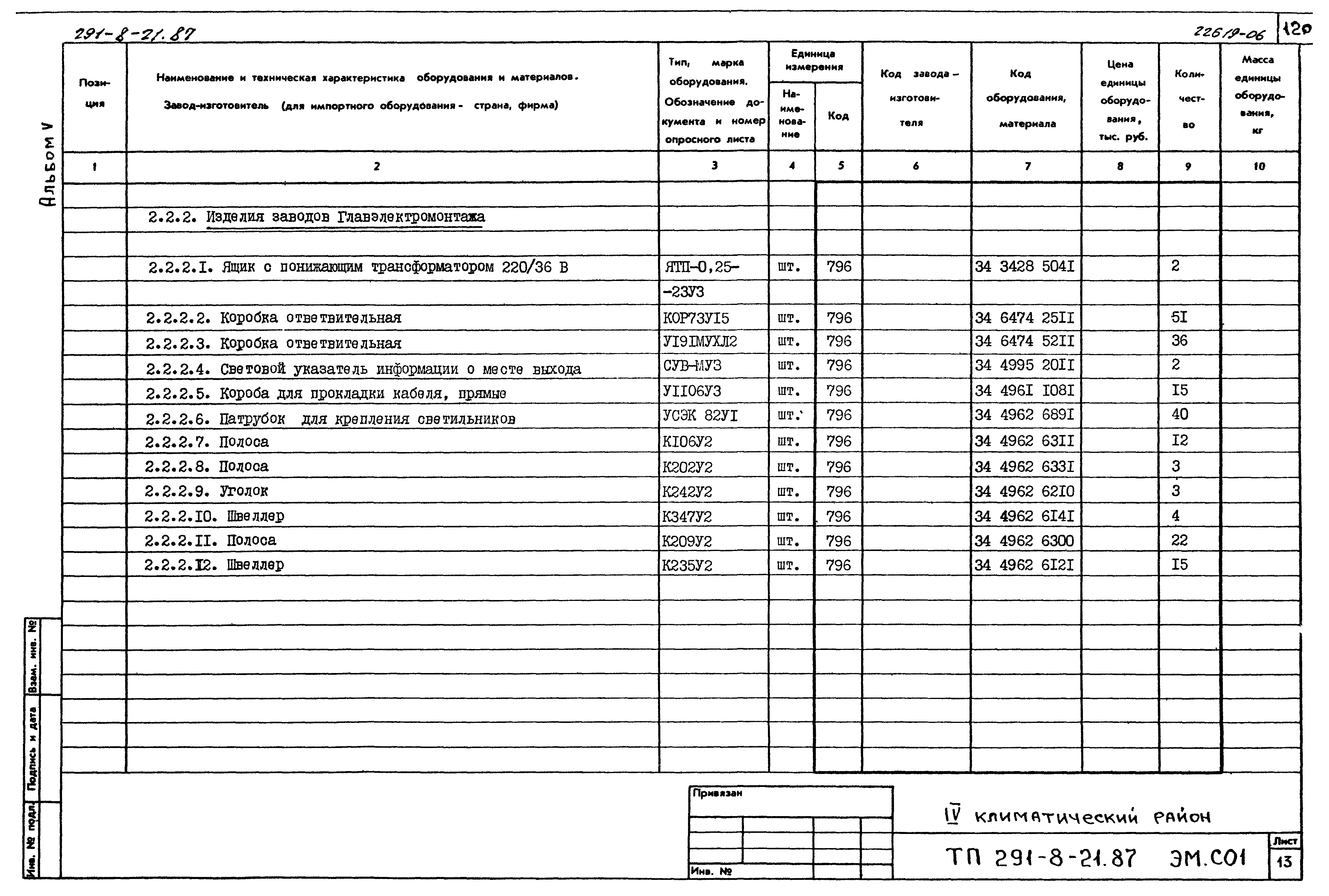 Типовой проект 291-8-21.87