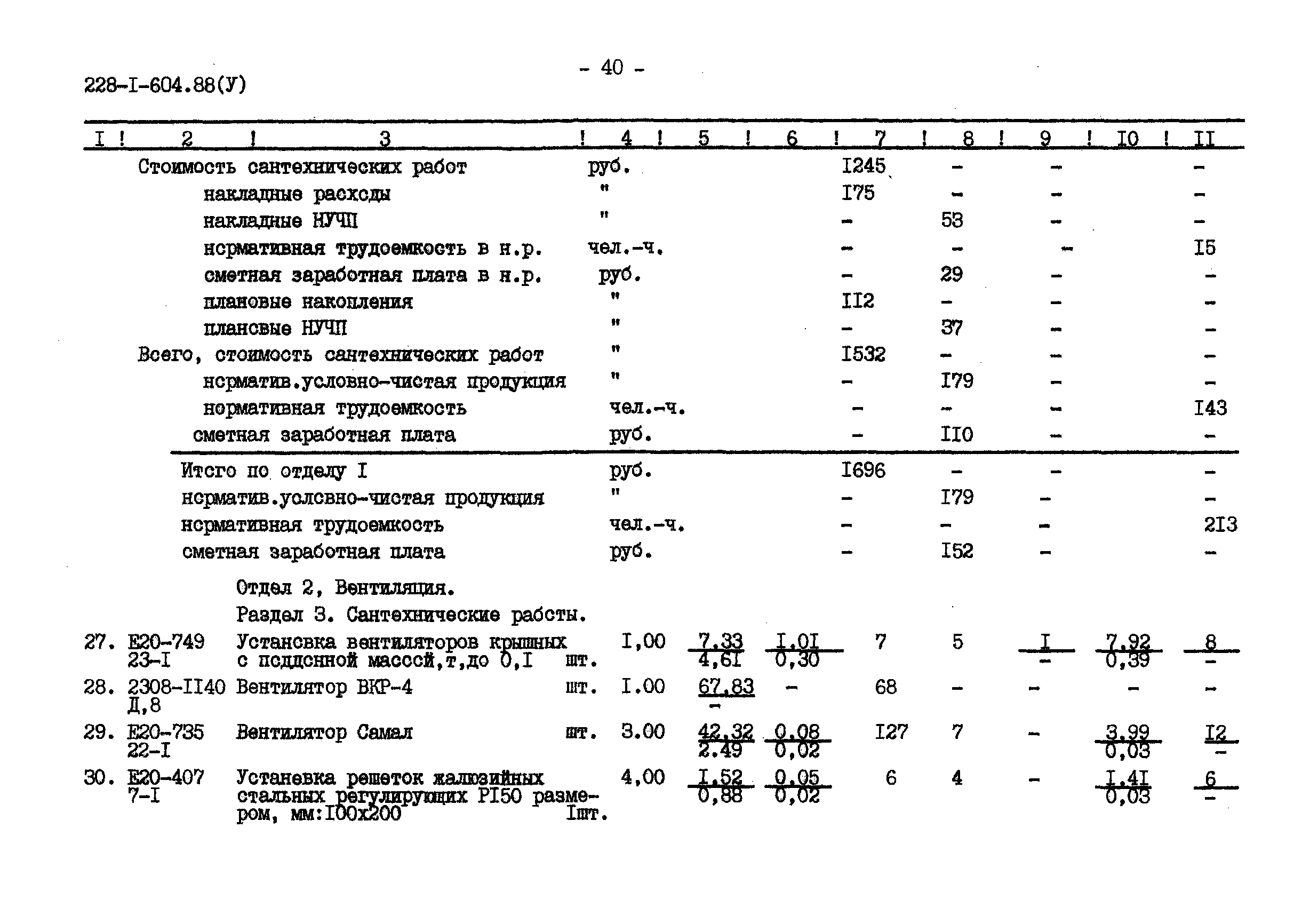 Типовой проект 228-1-604.88