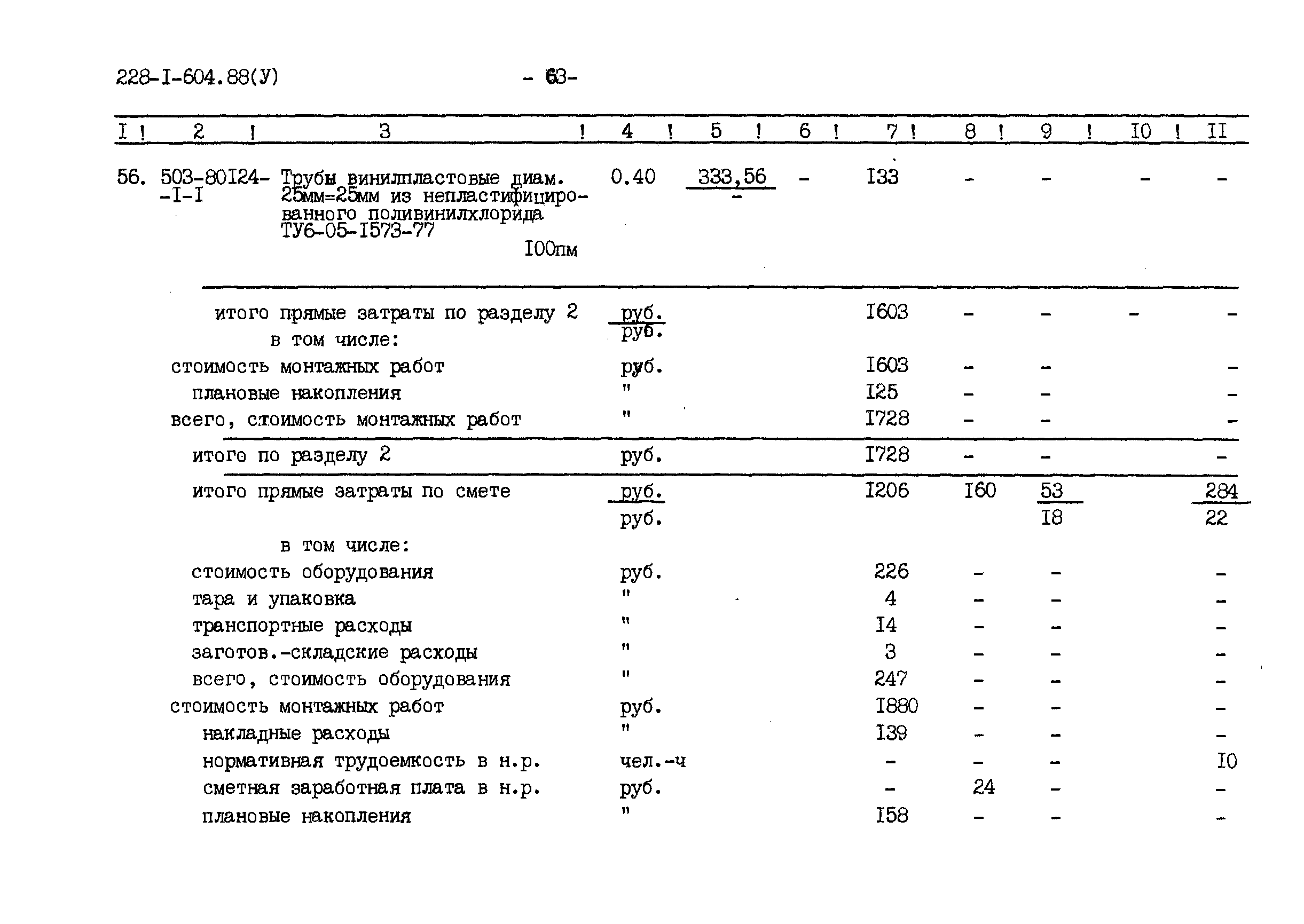 Типовой проект 228-1-604.88