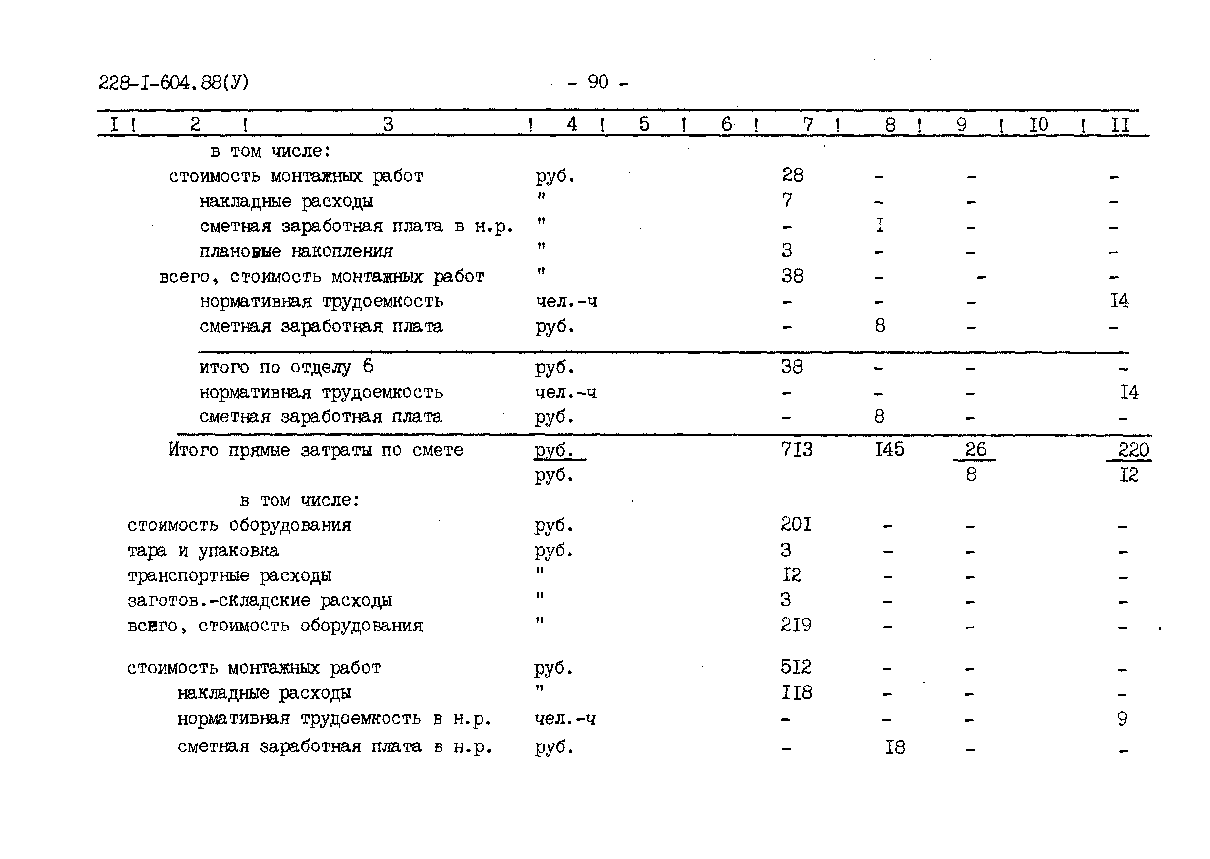 Типовой проект 228-1-604.88