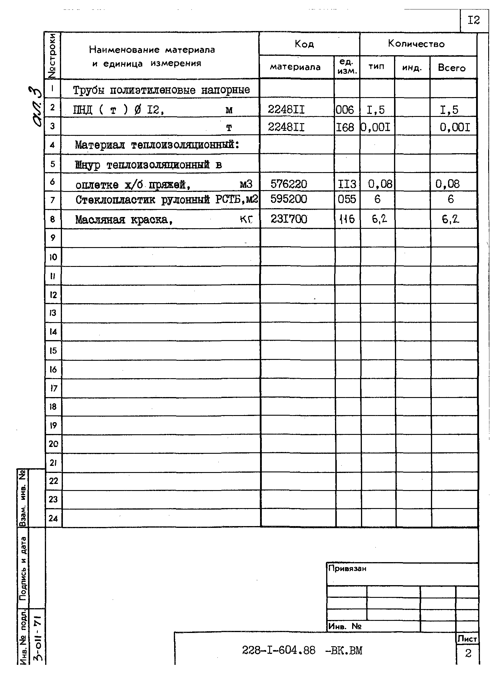 Типовой проект 228-1-604.88