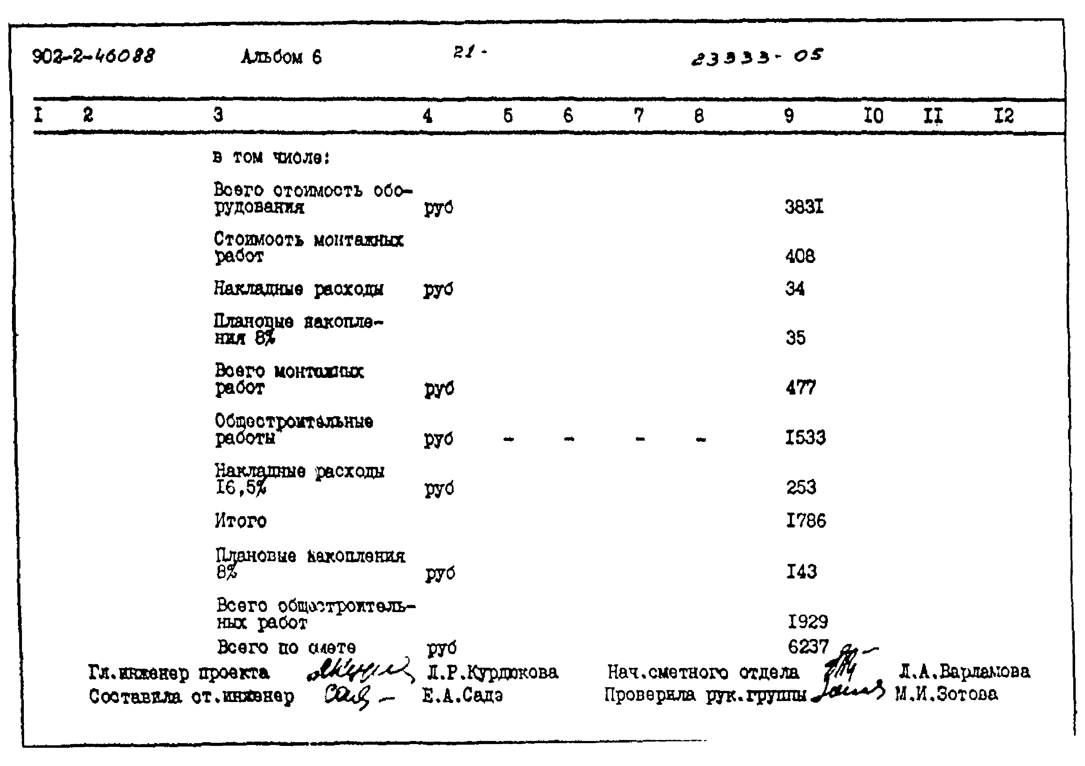 Типовой проект 902-2-460.88