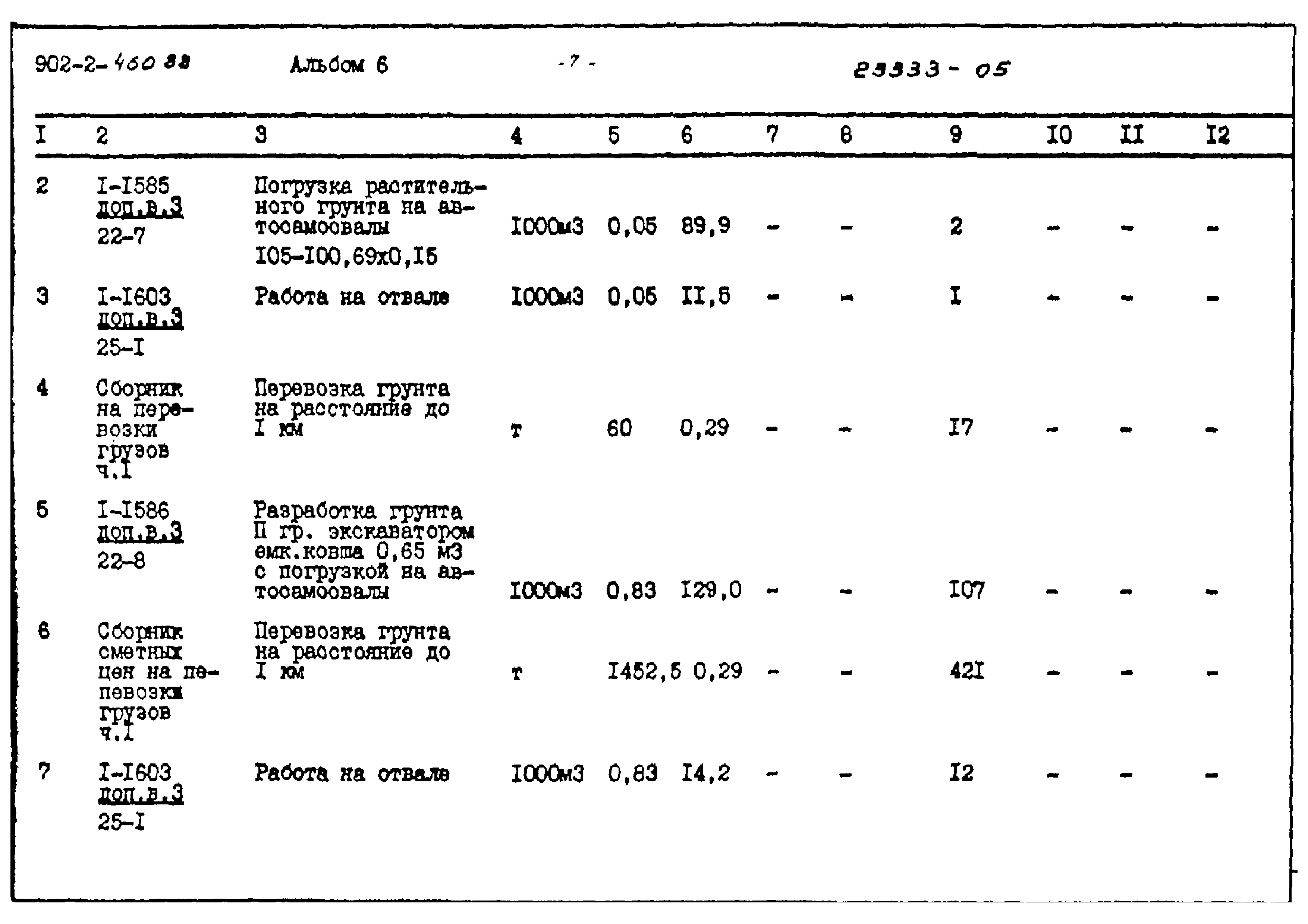 Типовой проект 902-2-460.88