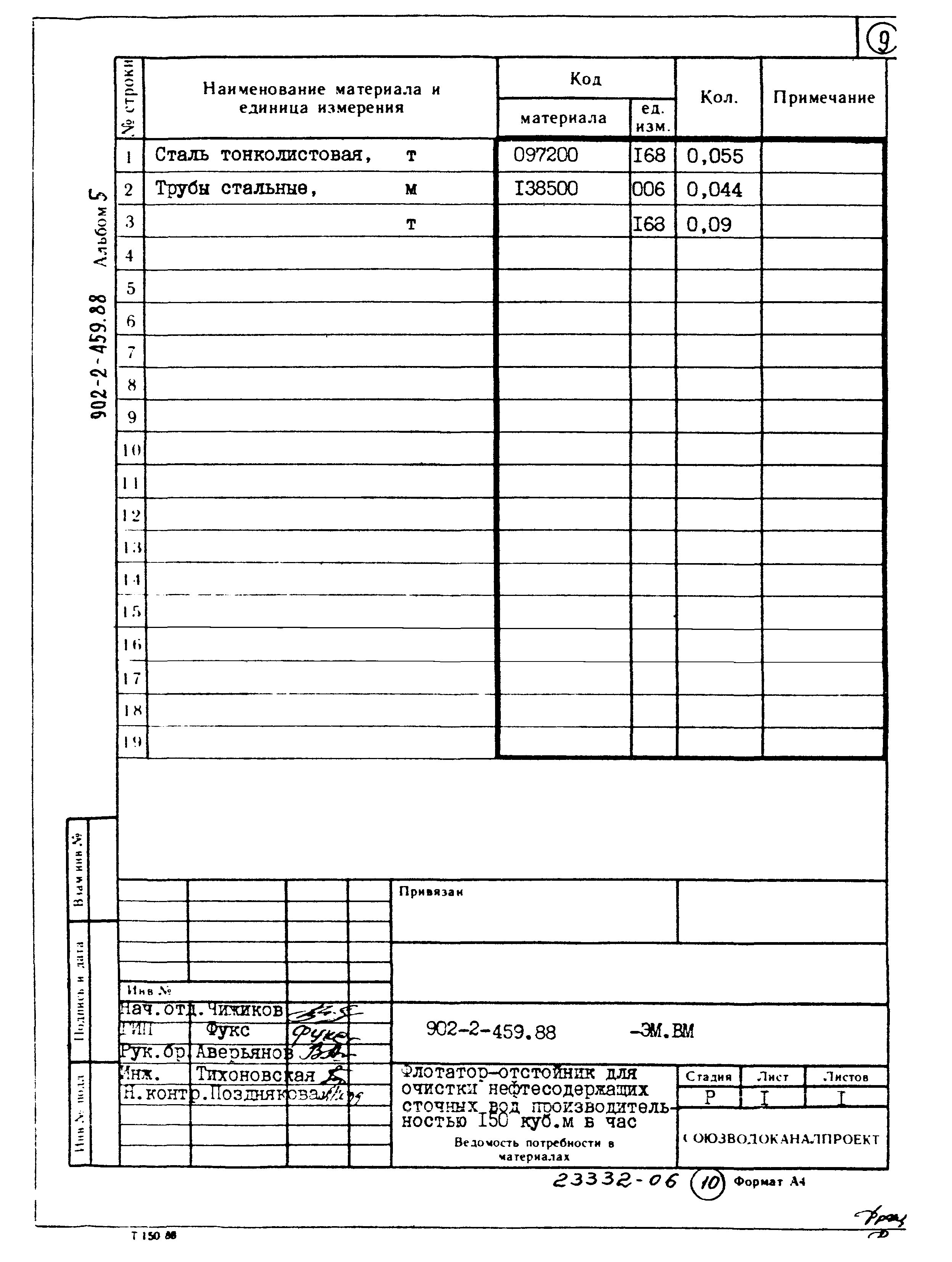 Типовой проект 902-2-459.88