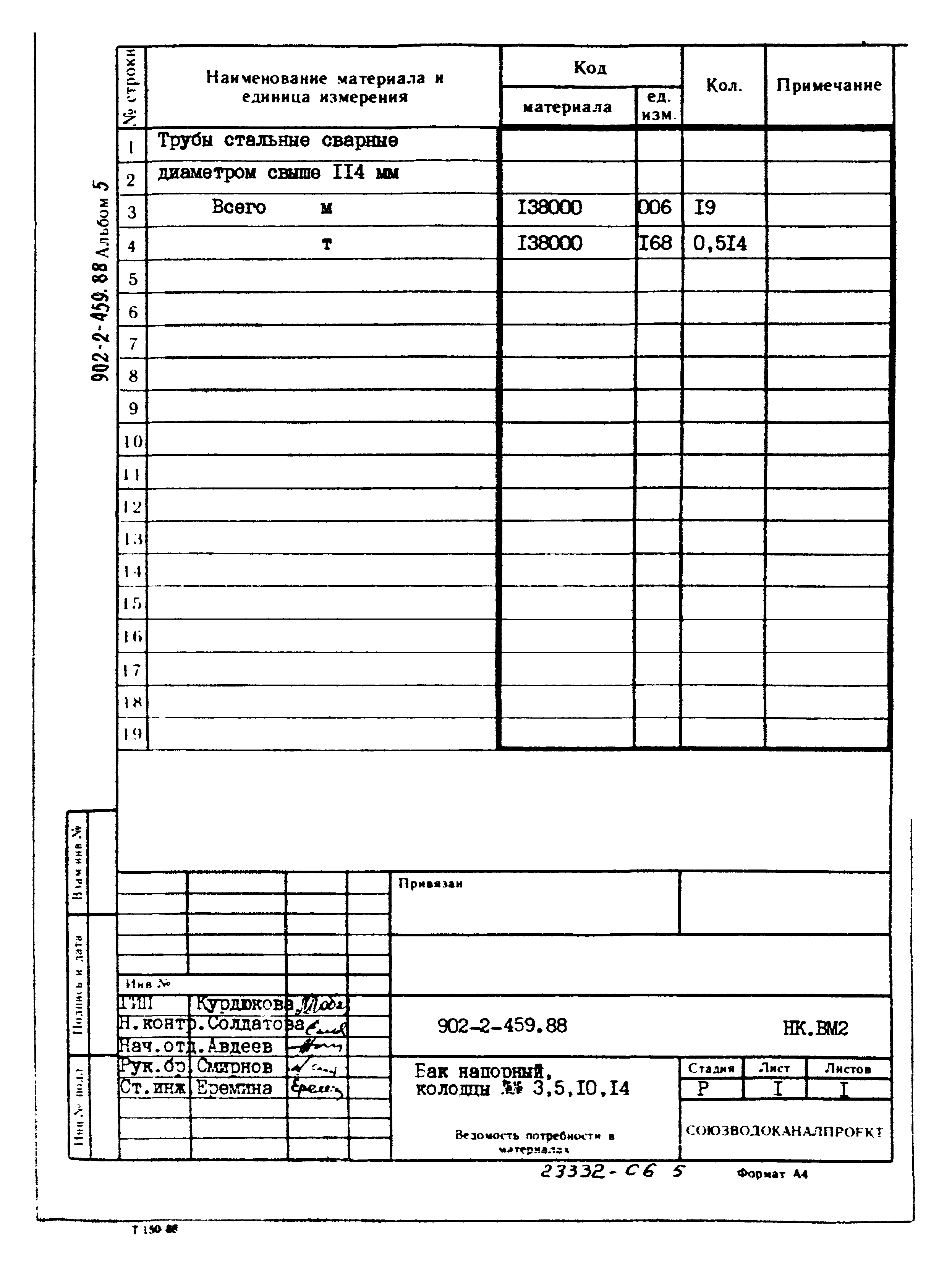 Типовой проект 902-2-459.88