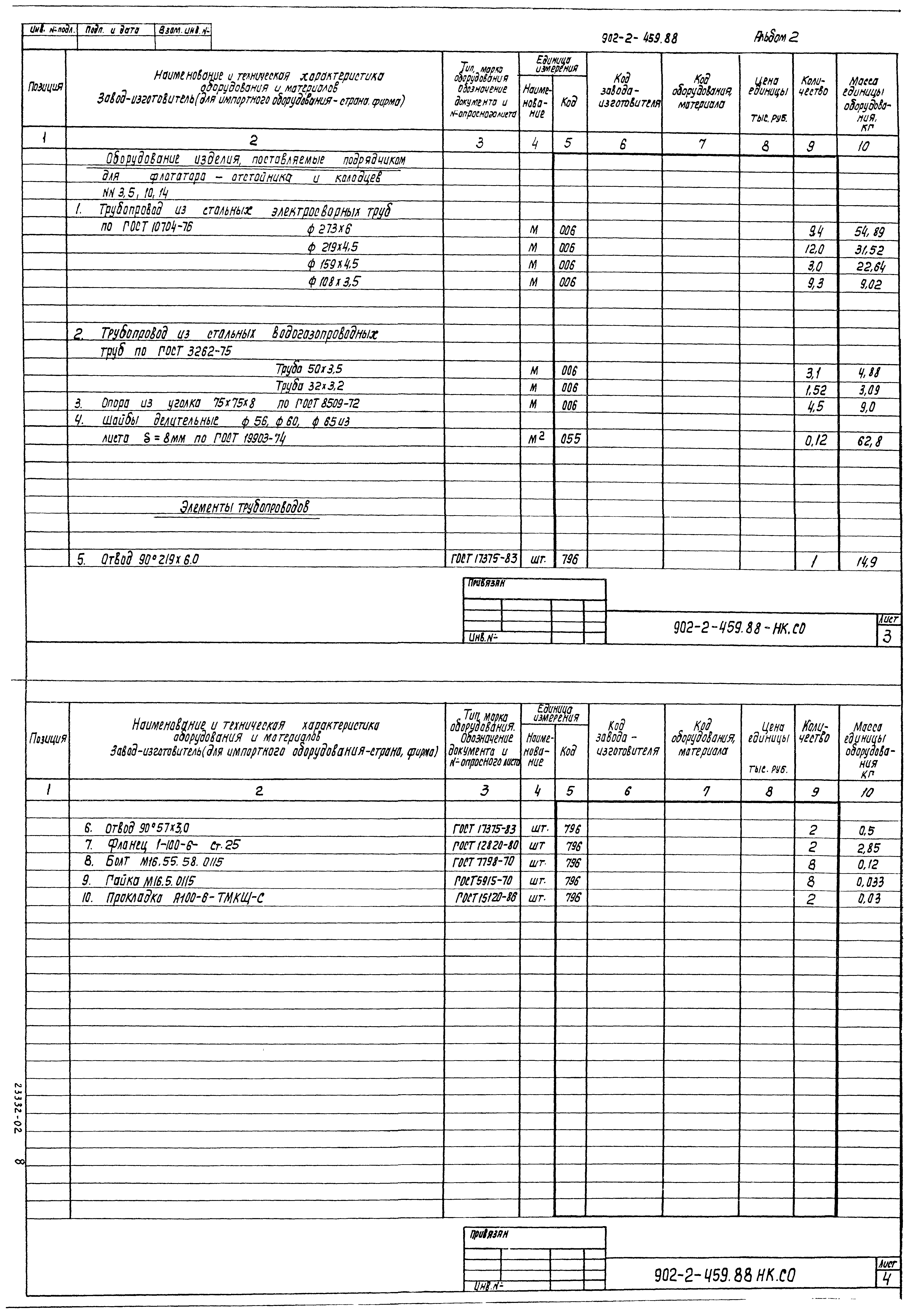 Типовой проект 902-2-459.88