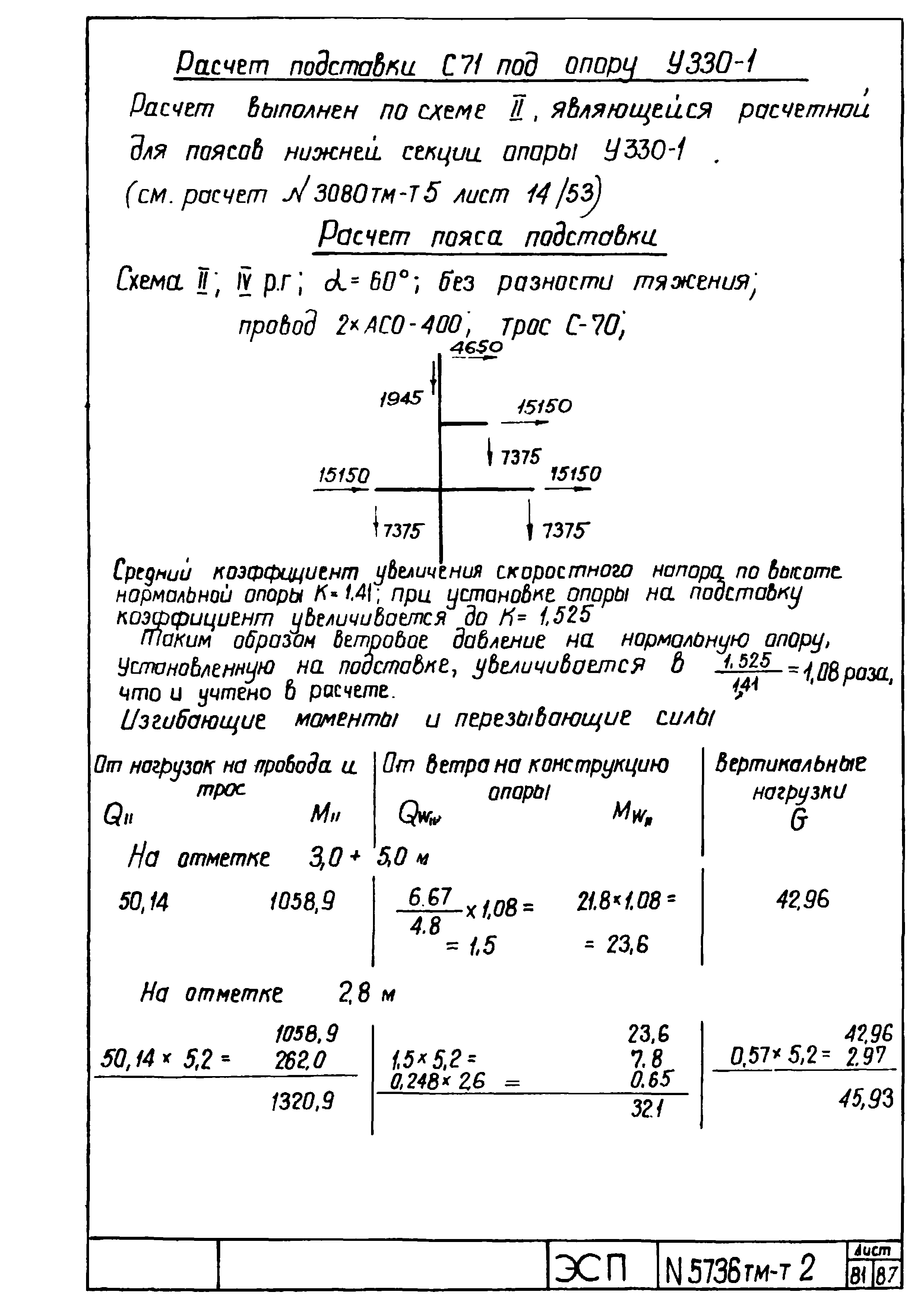 Типовой проект 5736тм