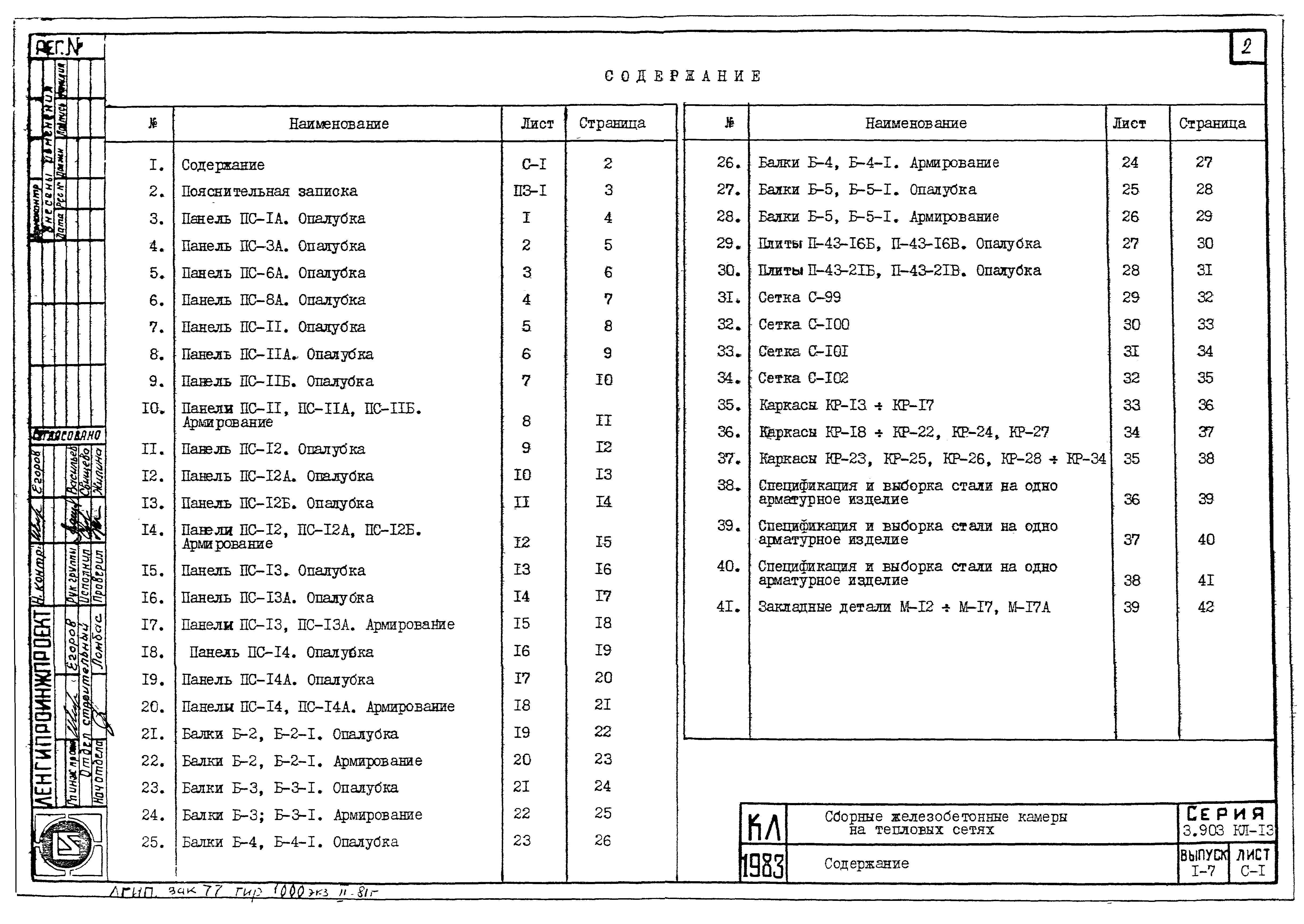 Серия 3.903 КЛ-13