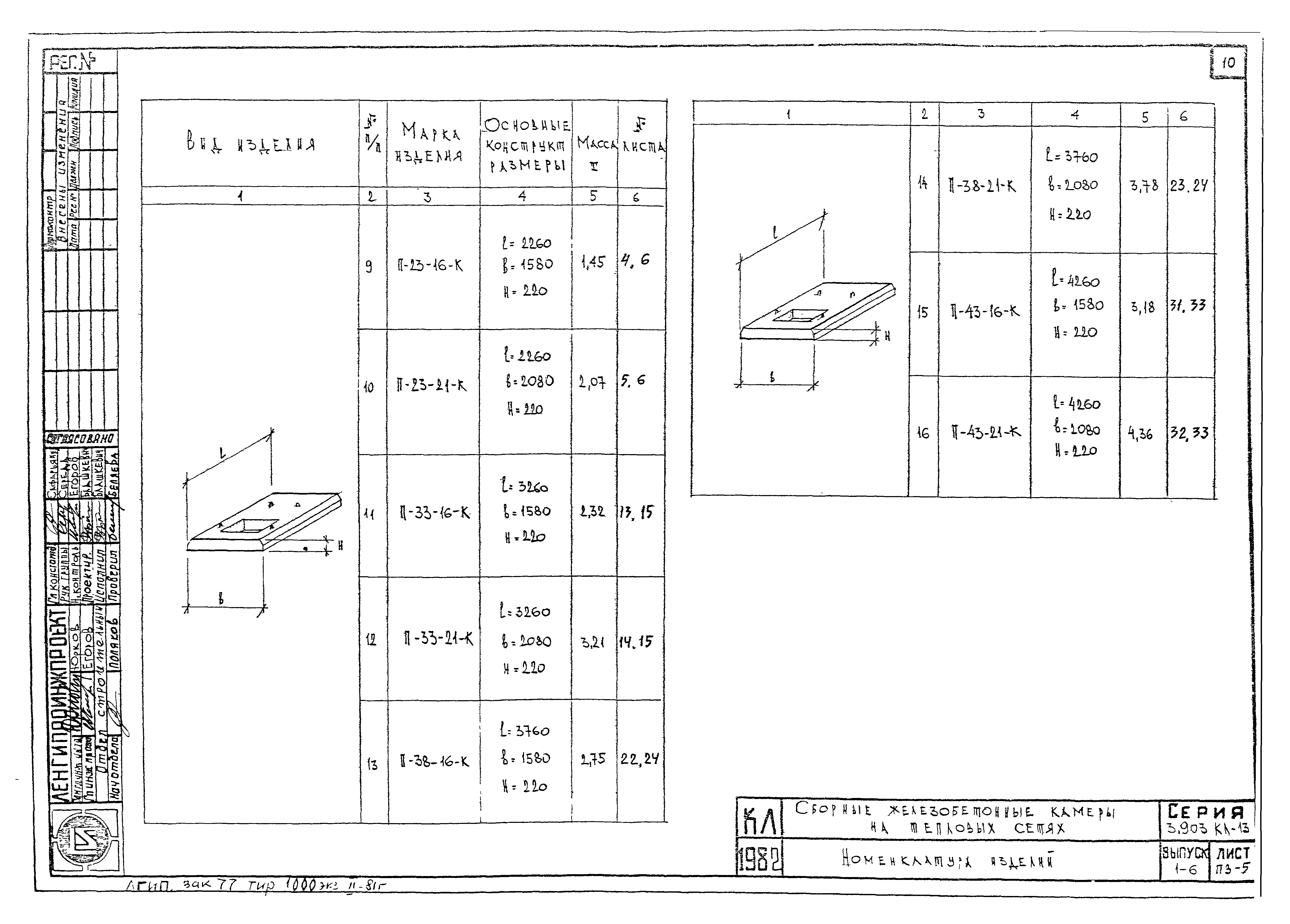 Серия 3.903 КЛ-13