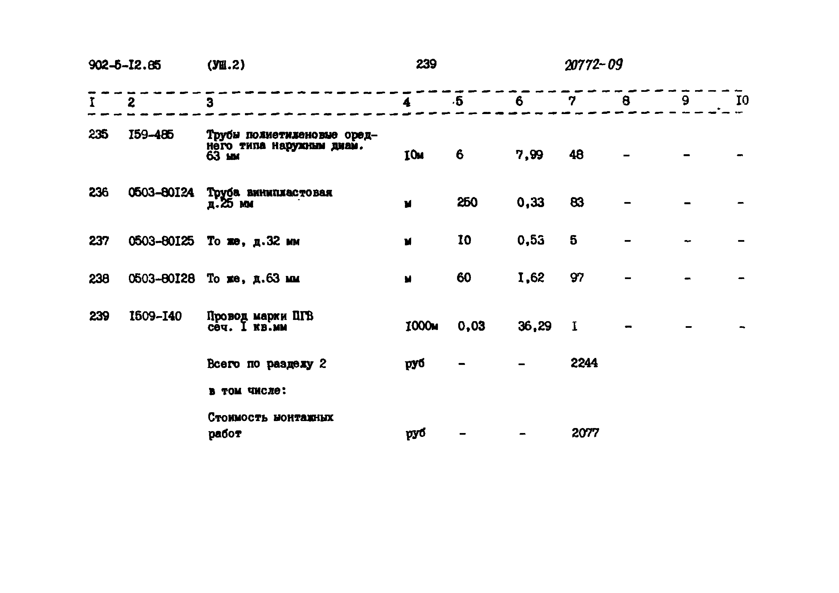 Типовой проект 902-5-12.85