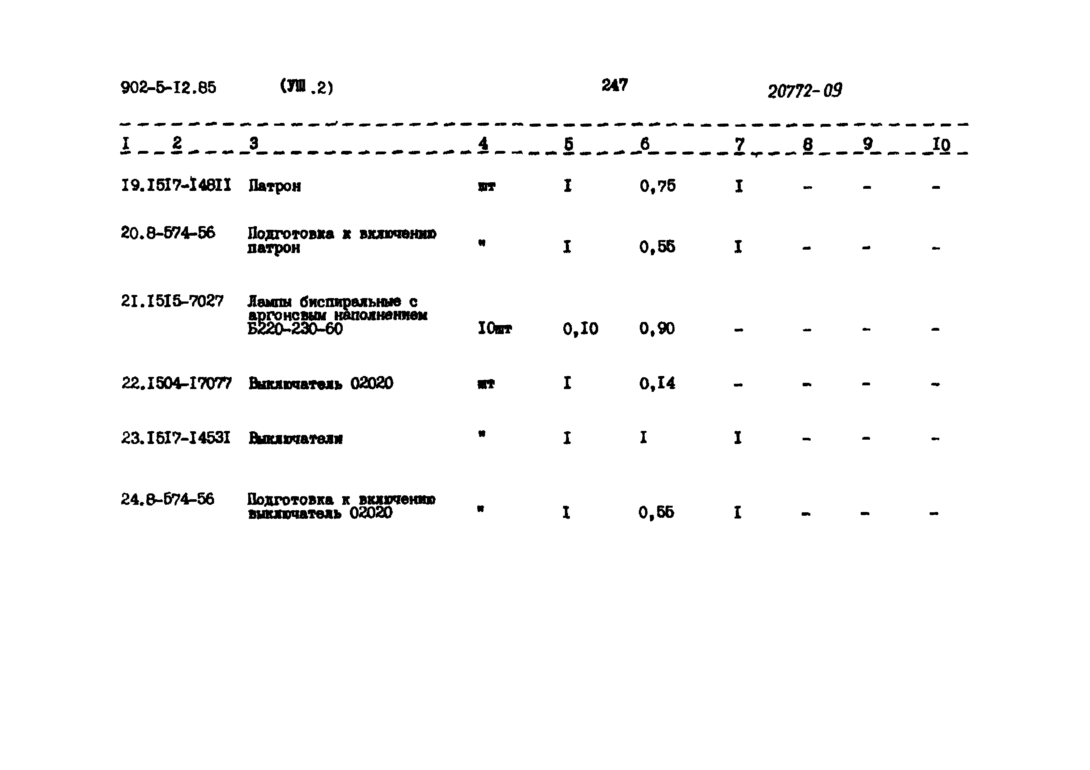 Типовой проект 902-5-12.85