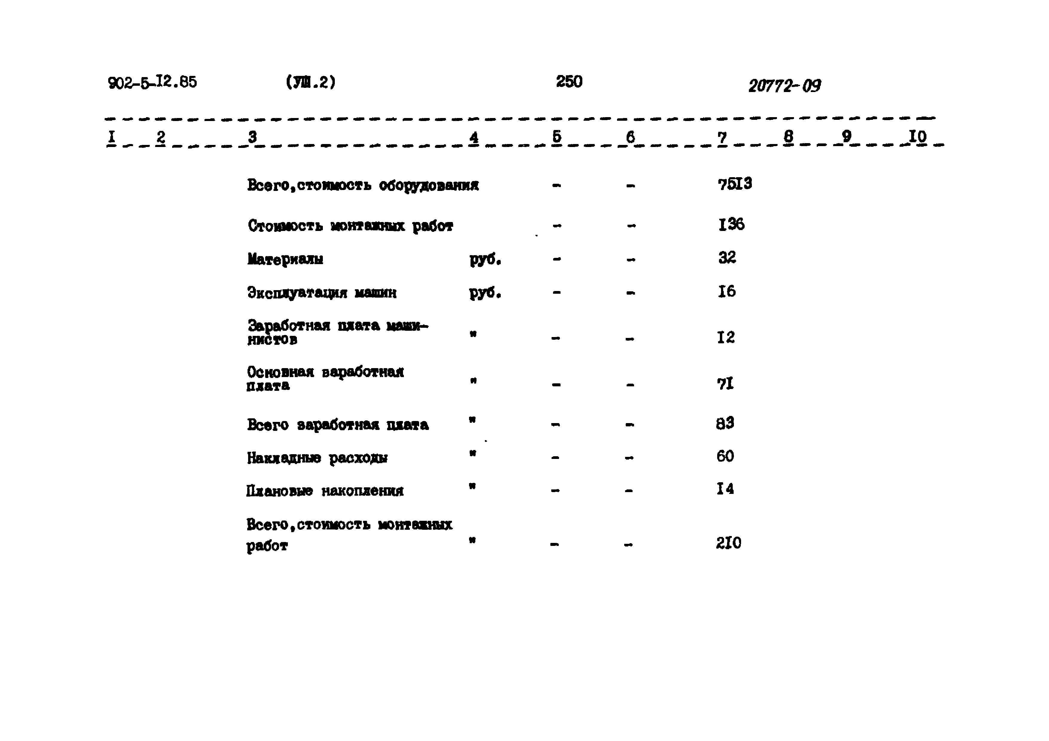 Типовой проект 902-5-12.85