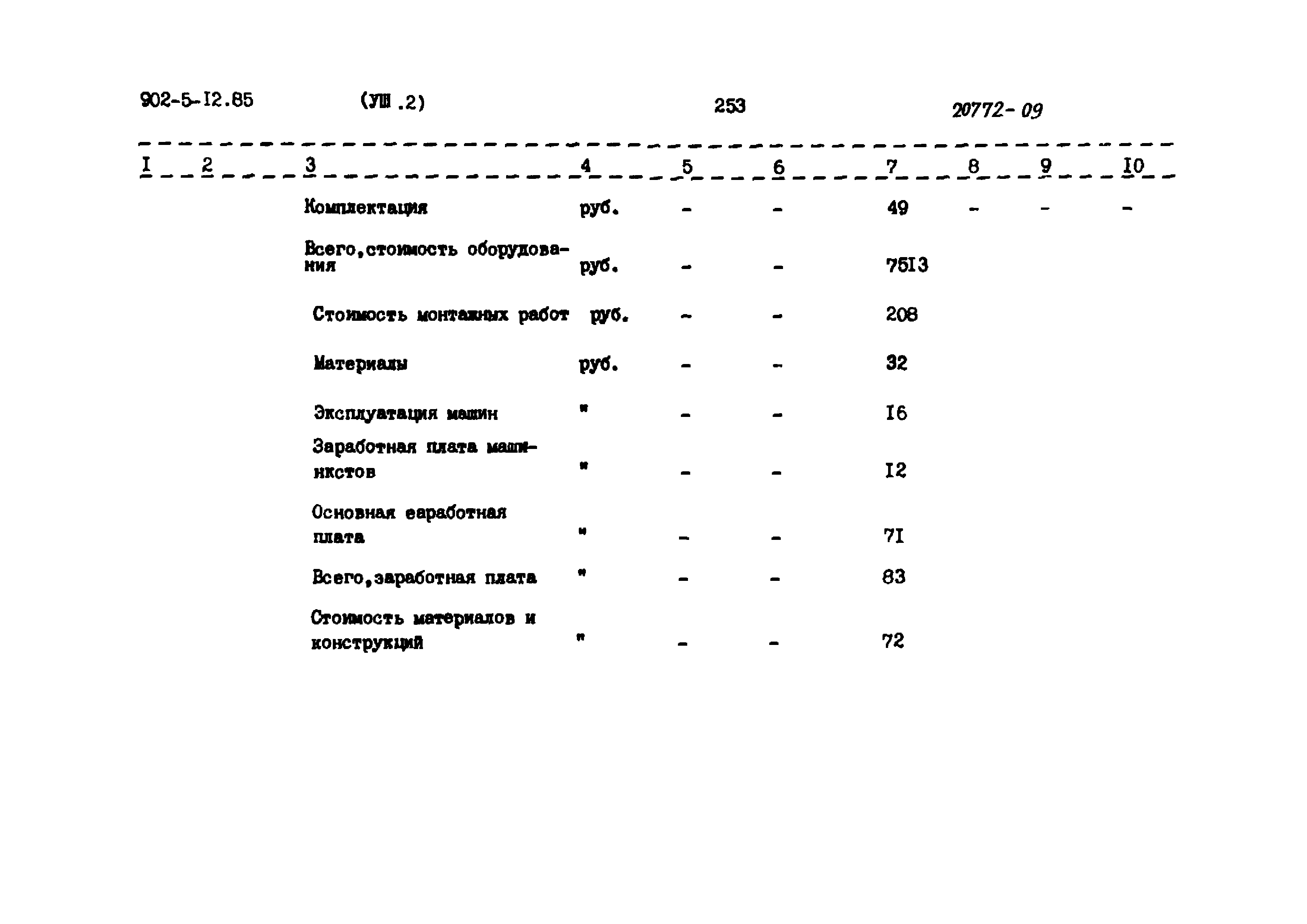 Типовой проект 902-5-12.85