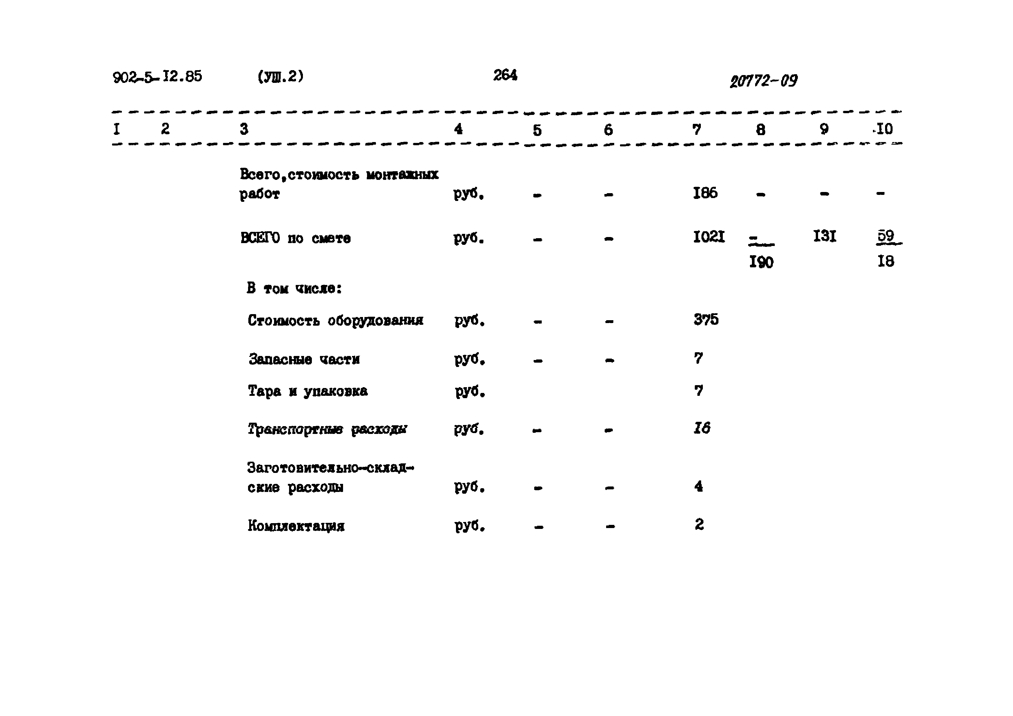 Типовой проект 902-5-12.85