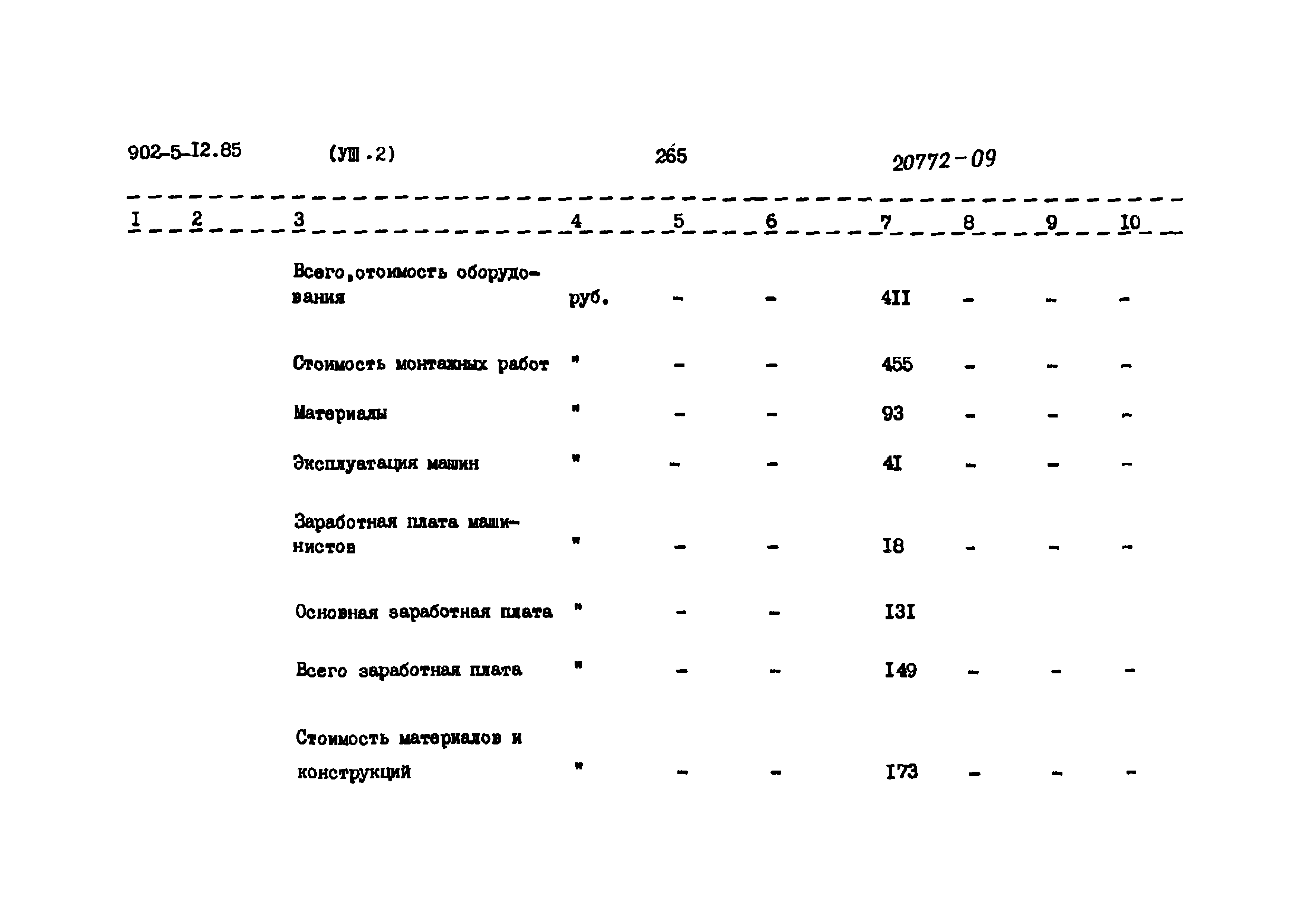 Типовой проект 902-5-12.85