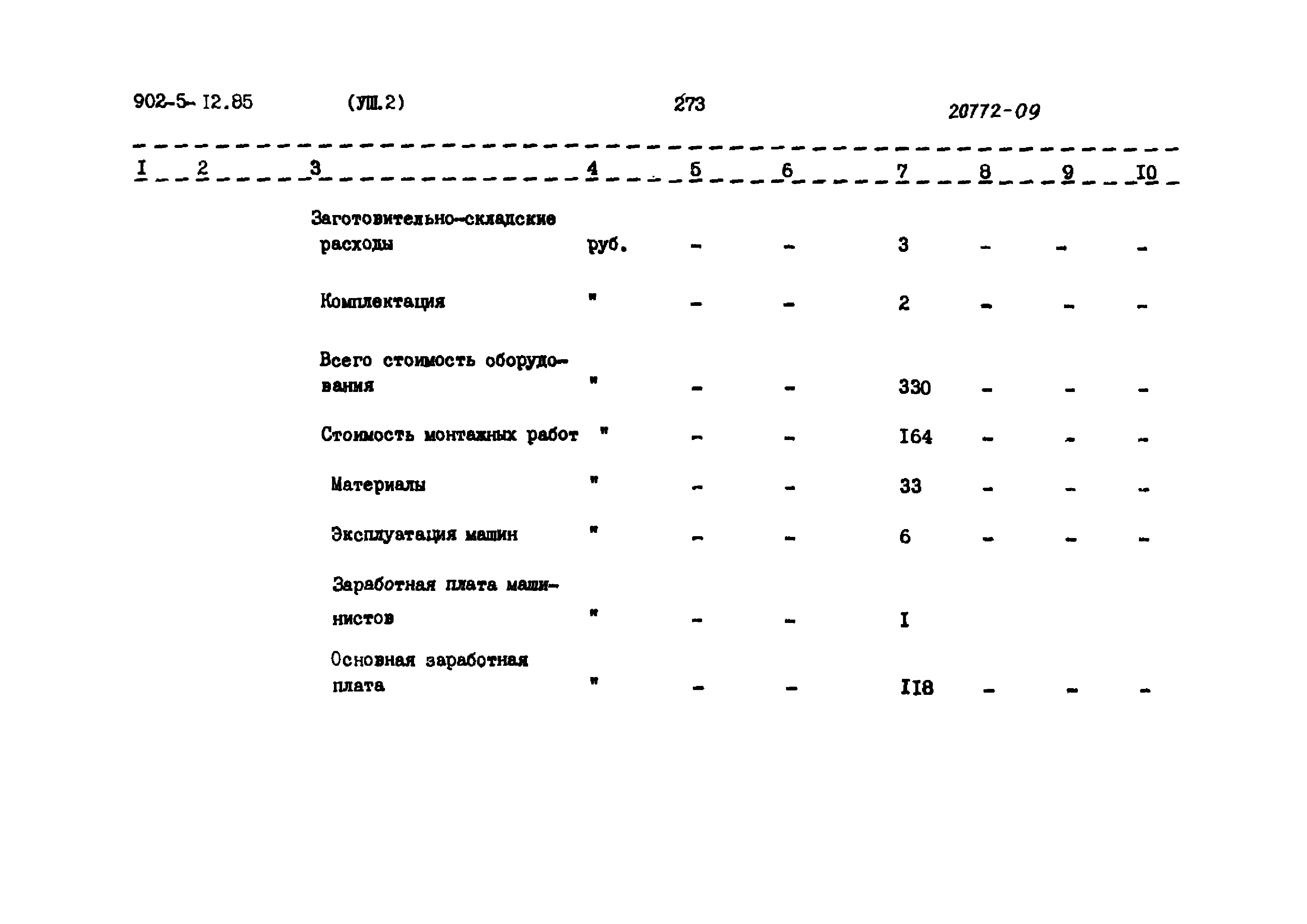 Типовой проект 902-5-12.85