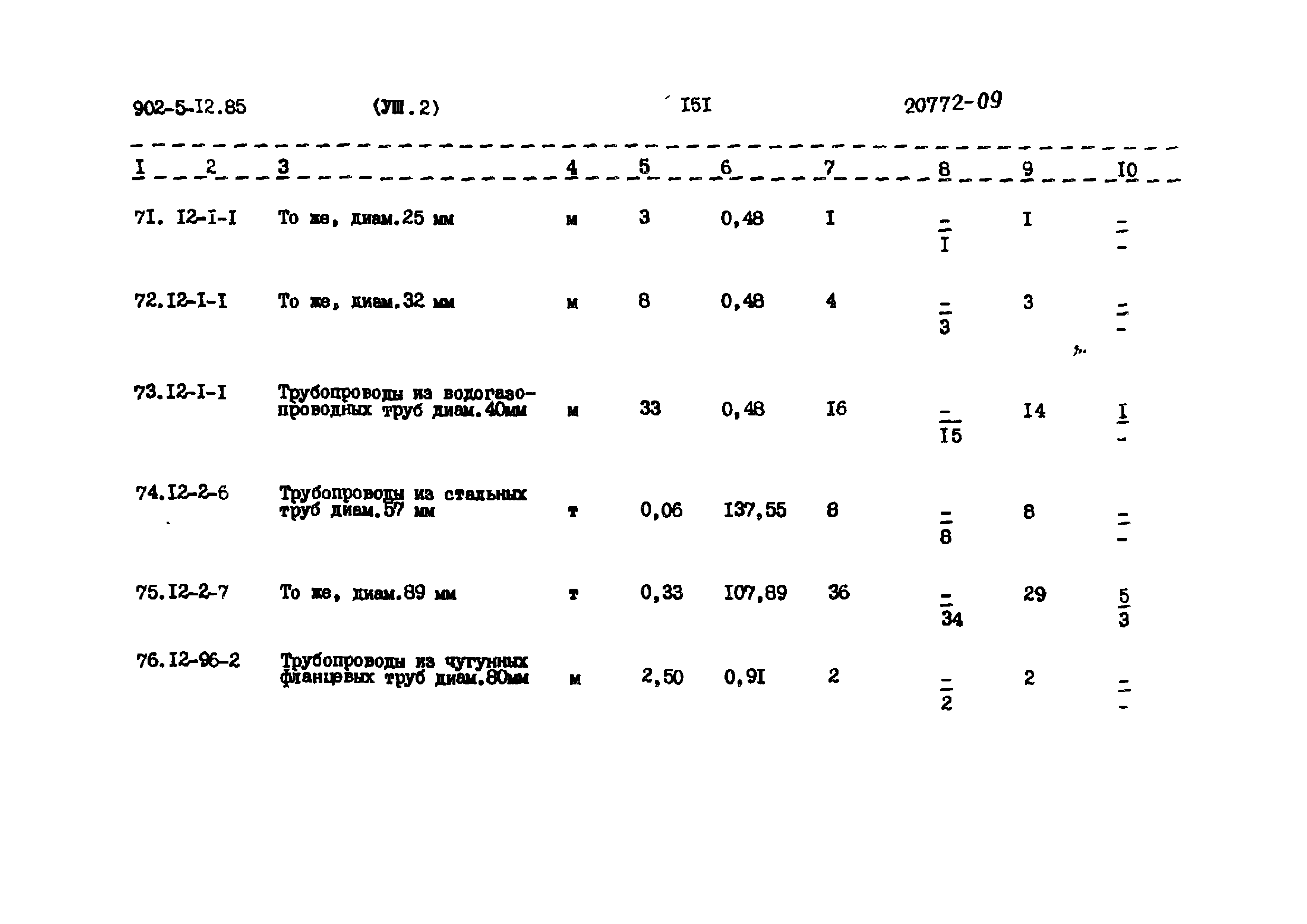 Типовой проект 902-5-12.85