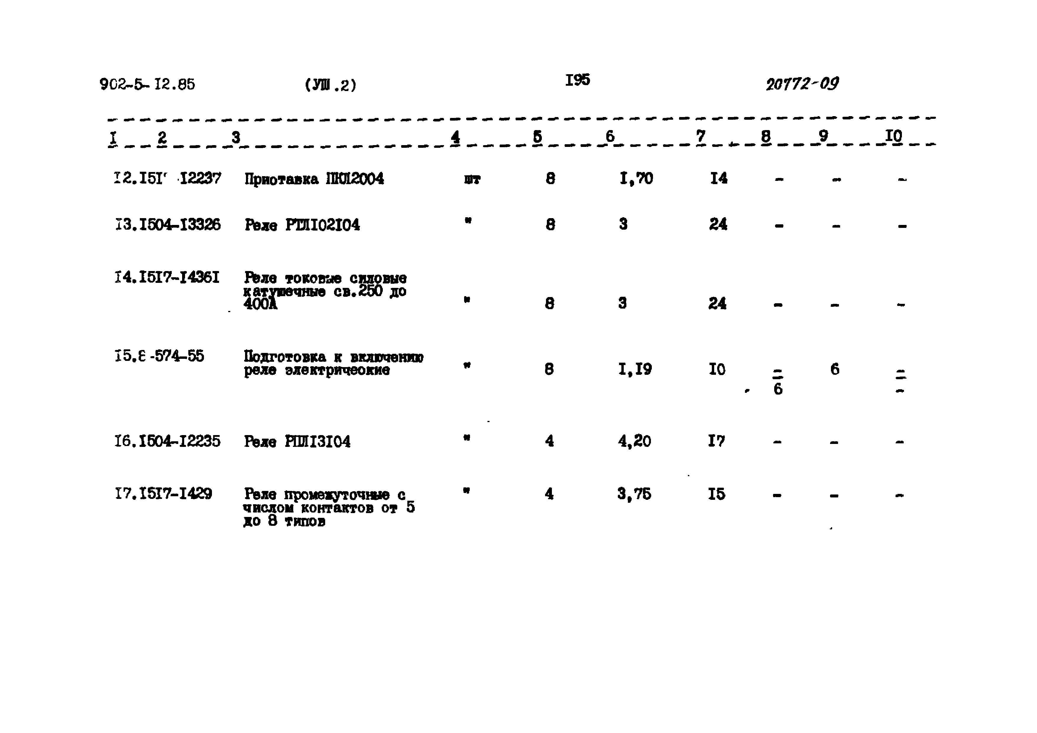 Типовой проект 902-5-12.85