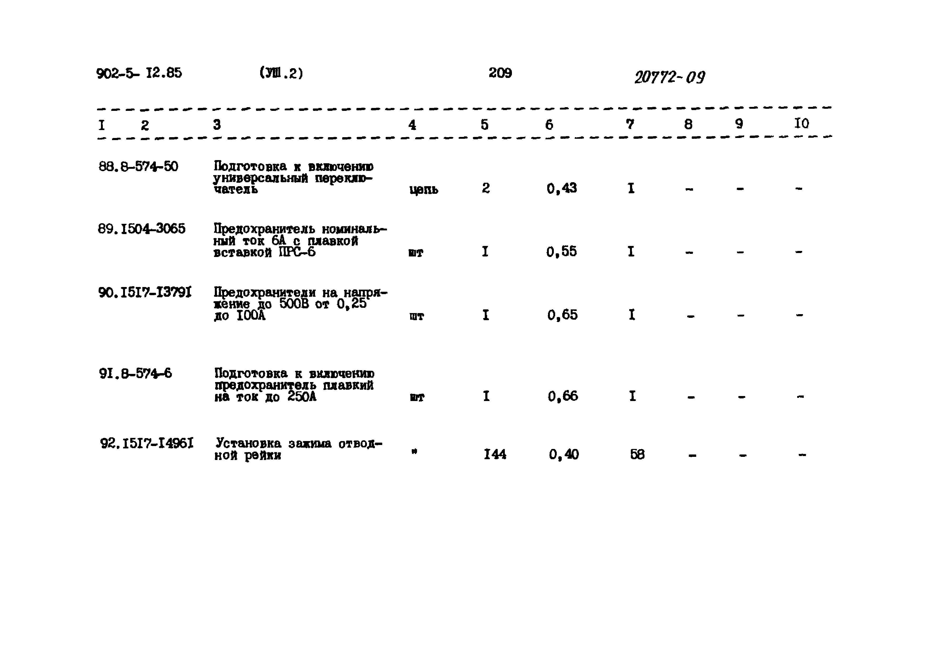 Типовой проект 902-5-12.85