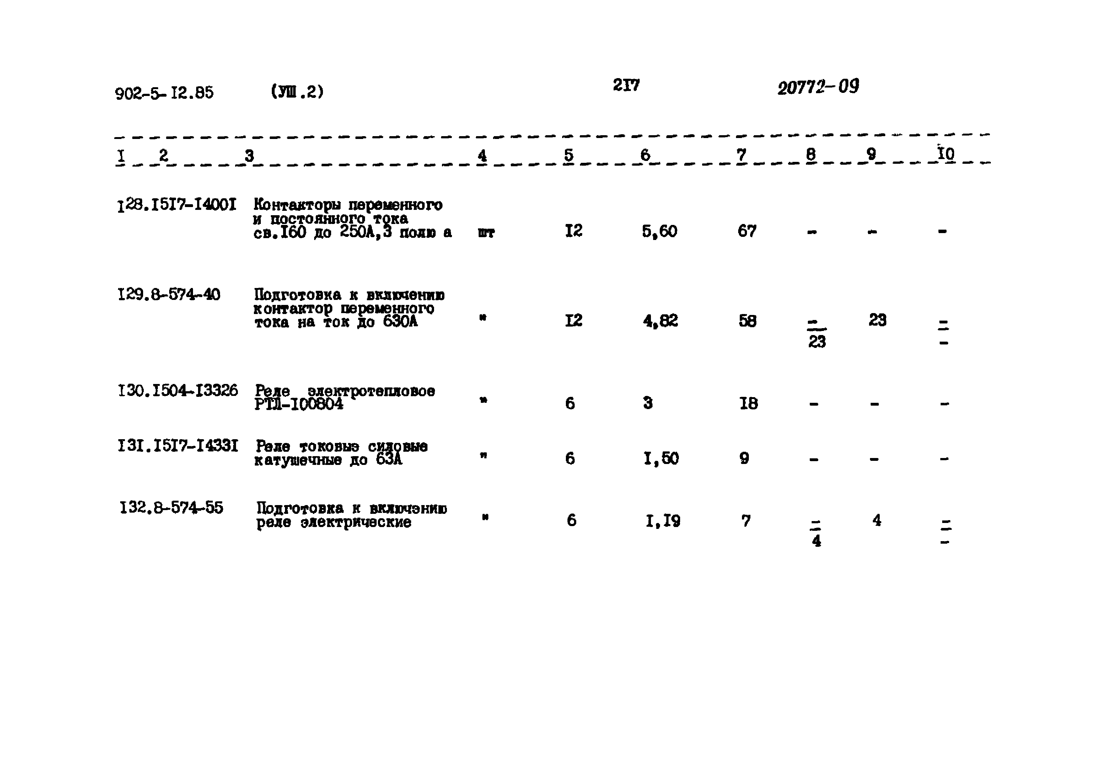 Типовой проект 902-5-12.85