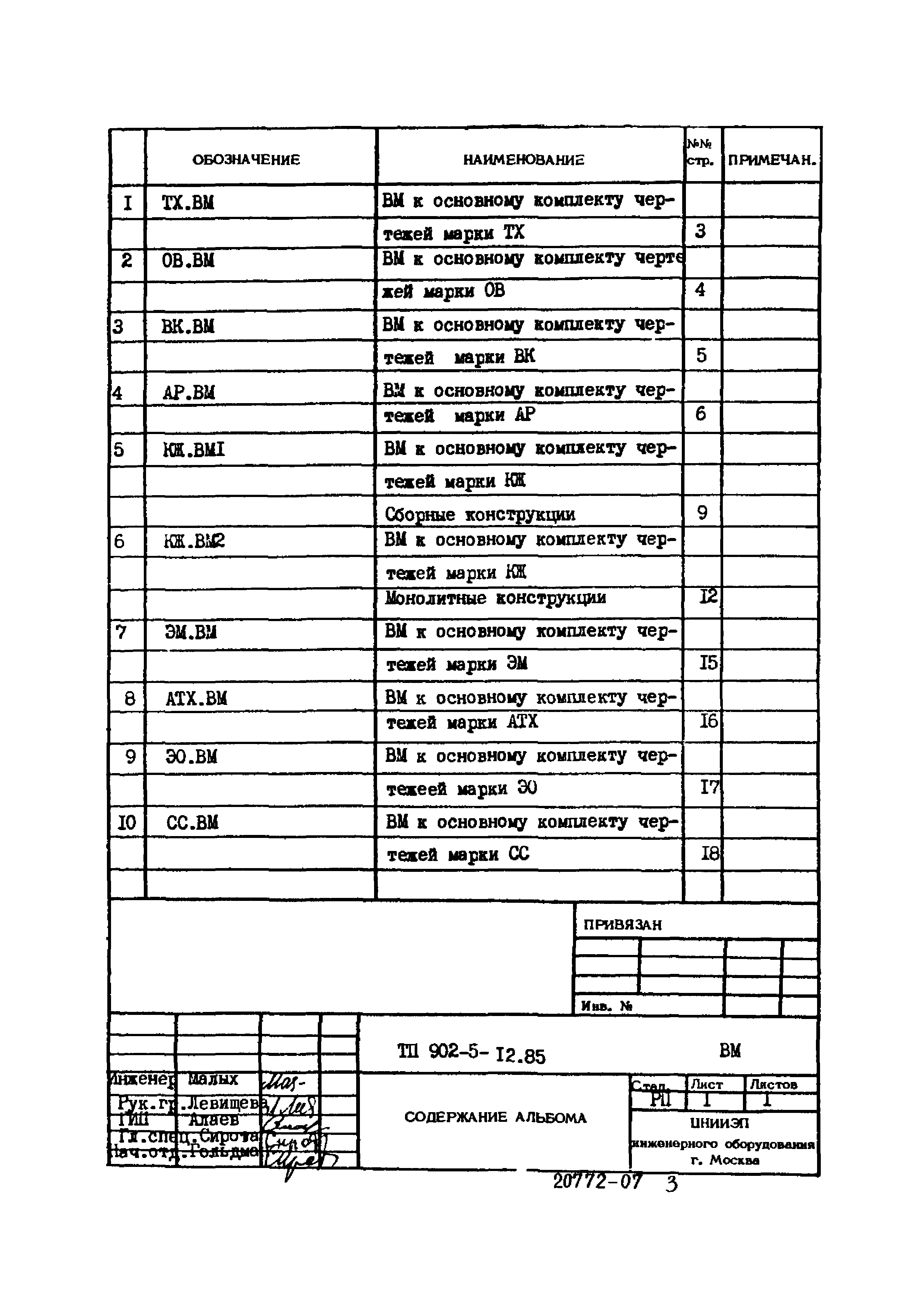 Типовой проект 902-5-12.85