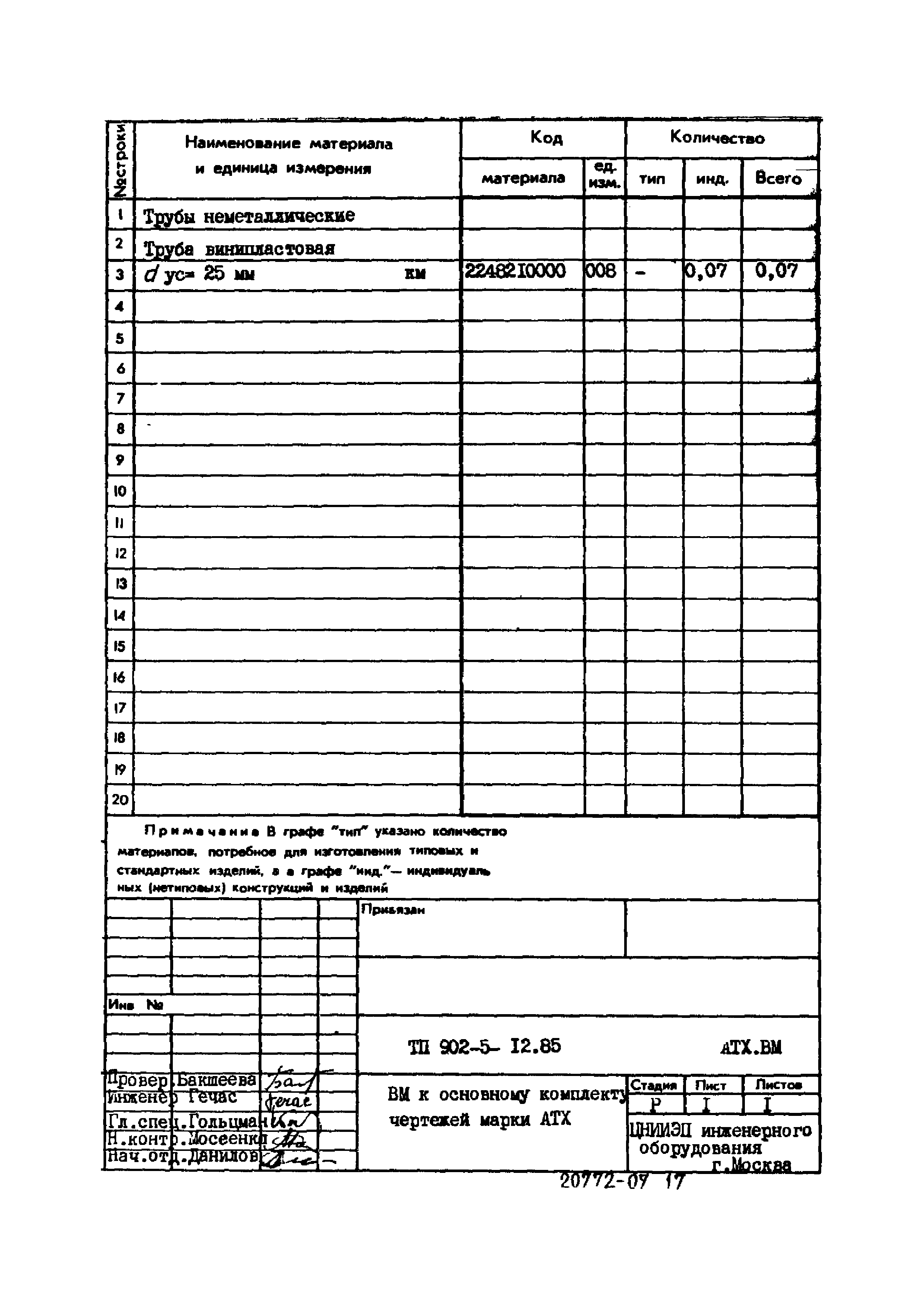 Типовой проект 902-5-12.85