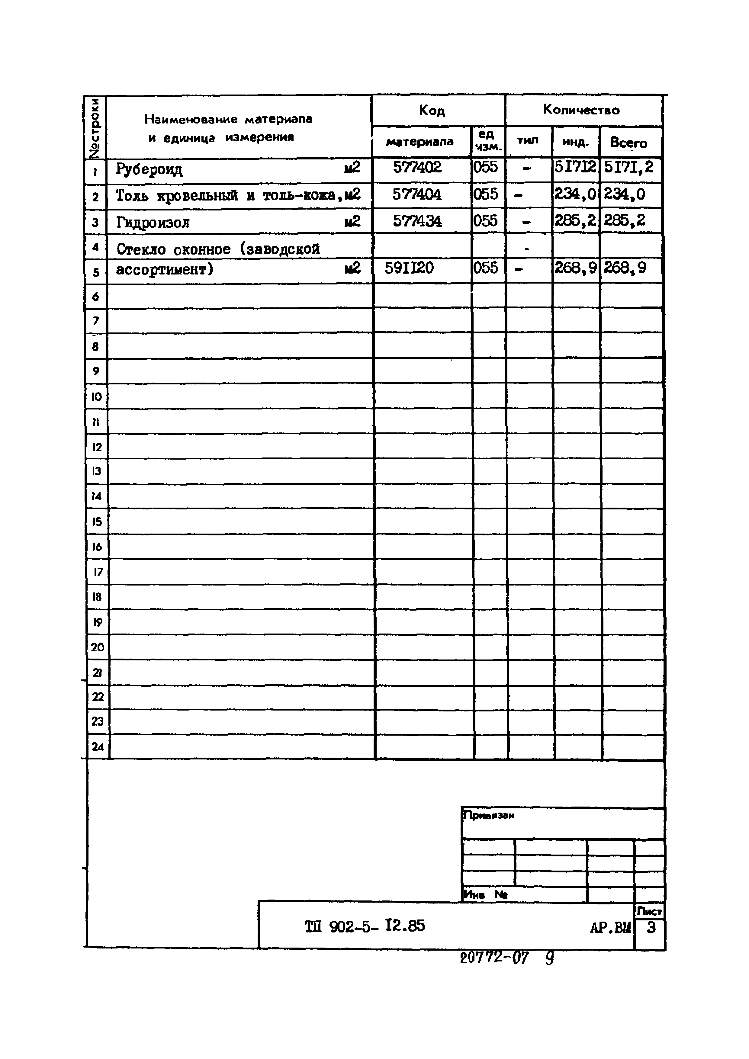 Типовой проект 902-5-12.85