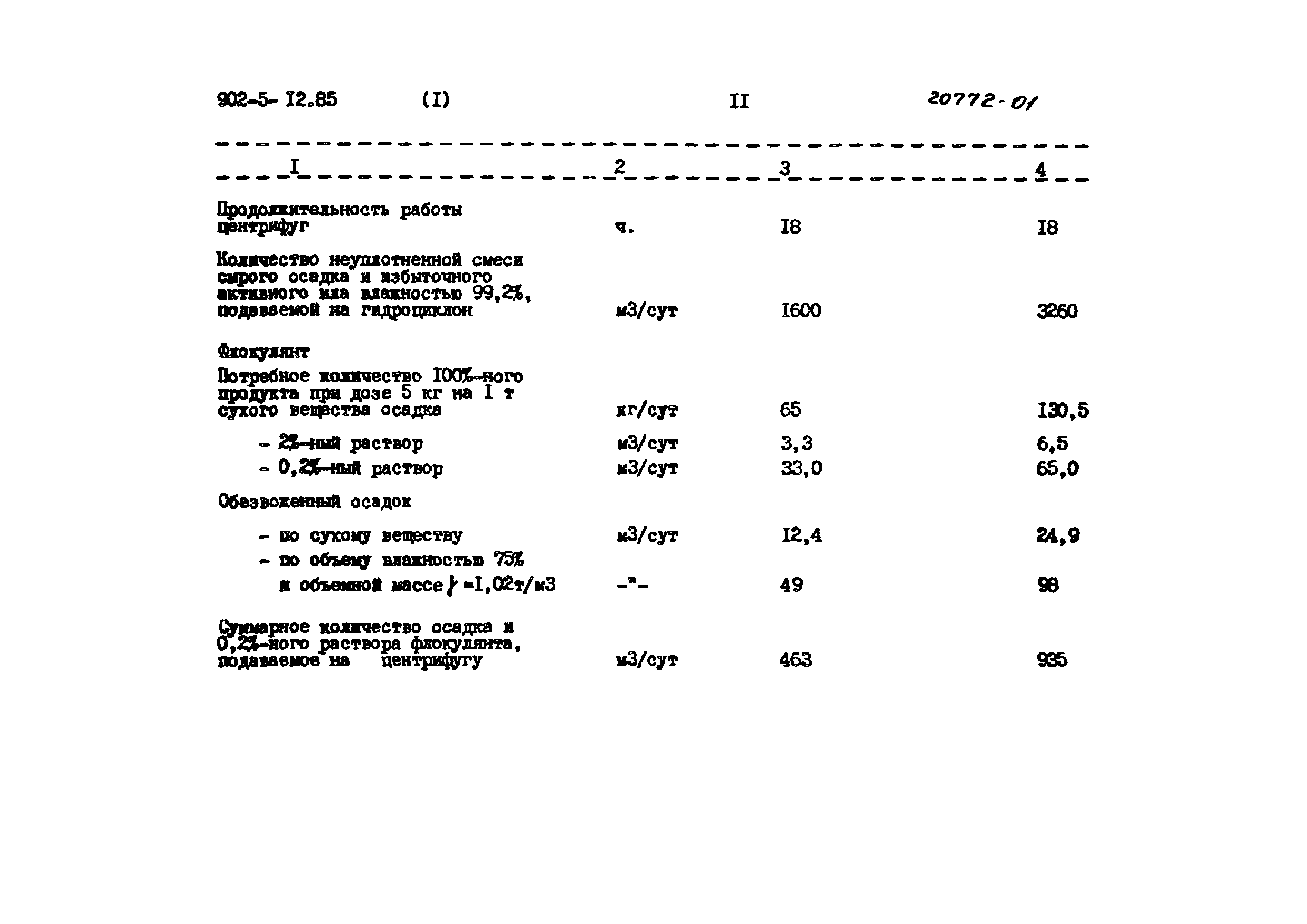 Типовой проект 902-5-12.85