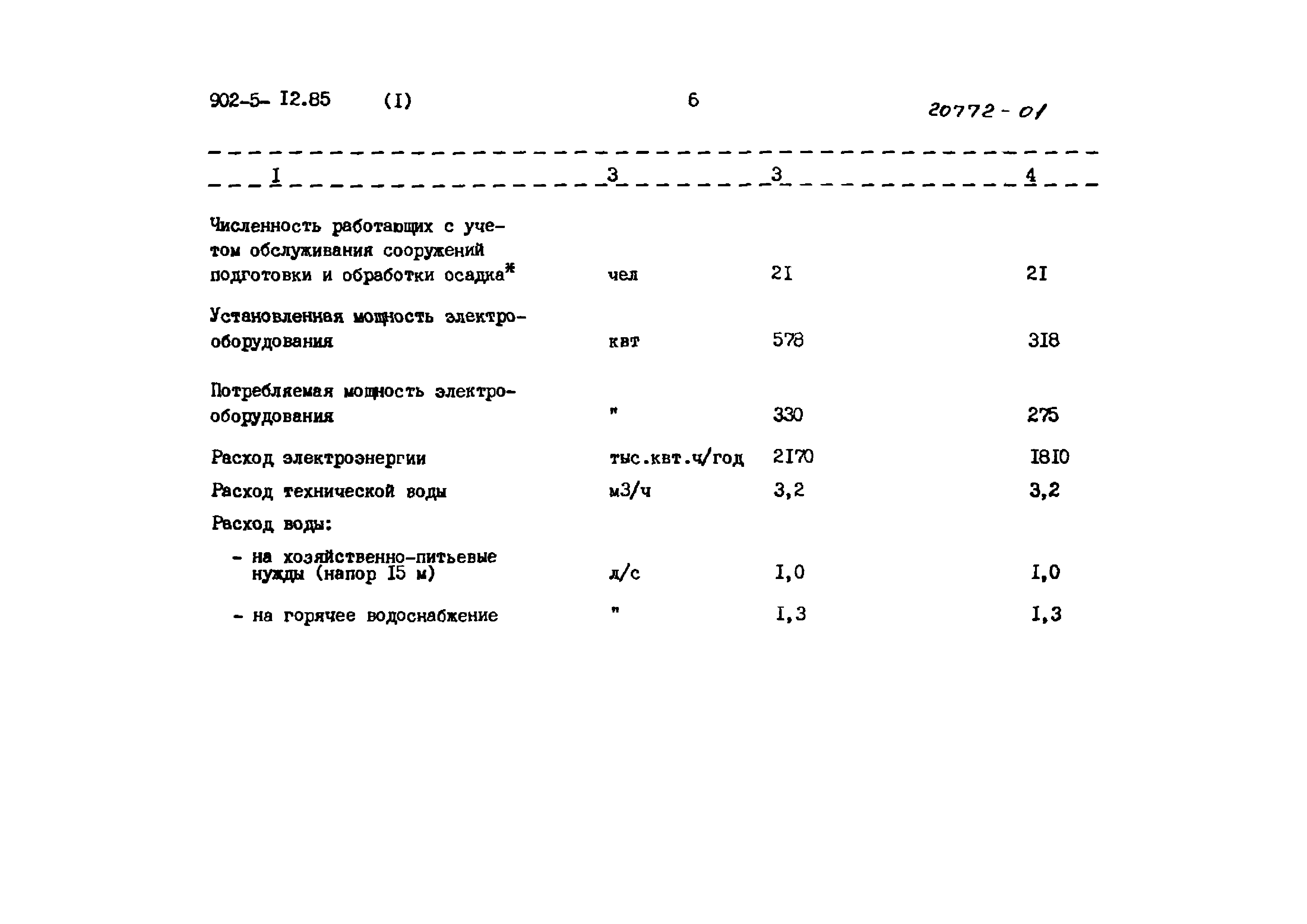 Типовой проект 902-5-12.85