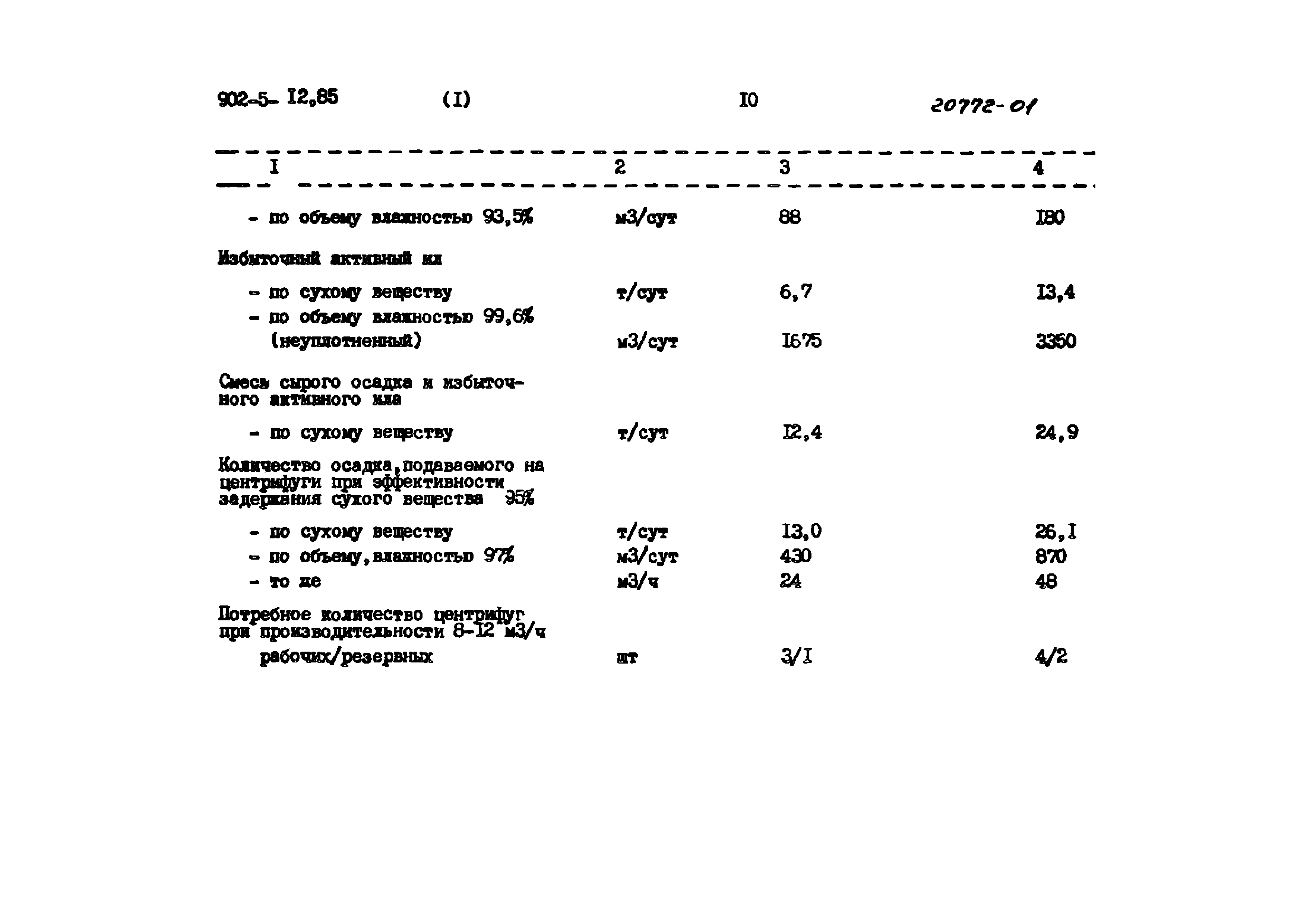 Типовой проект 902-5-12.85