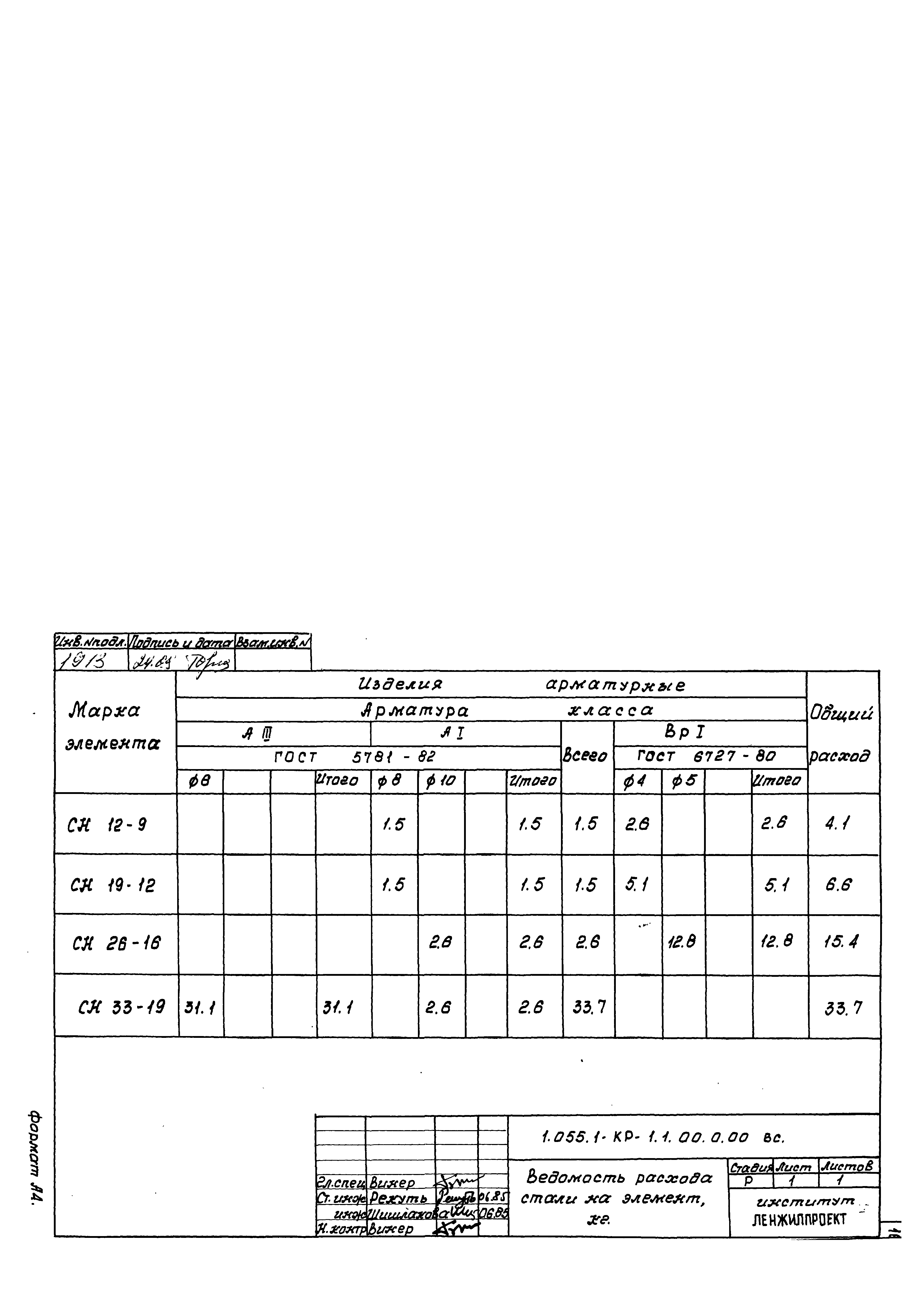 Серия 1.055.1-КР-1