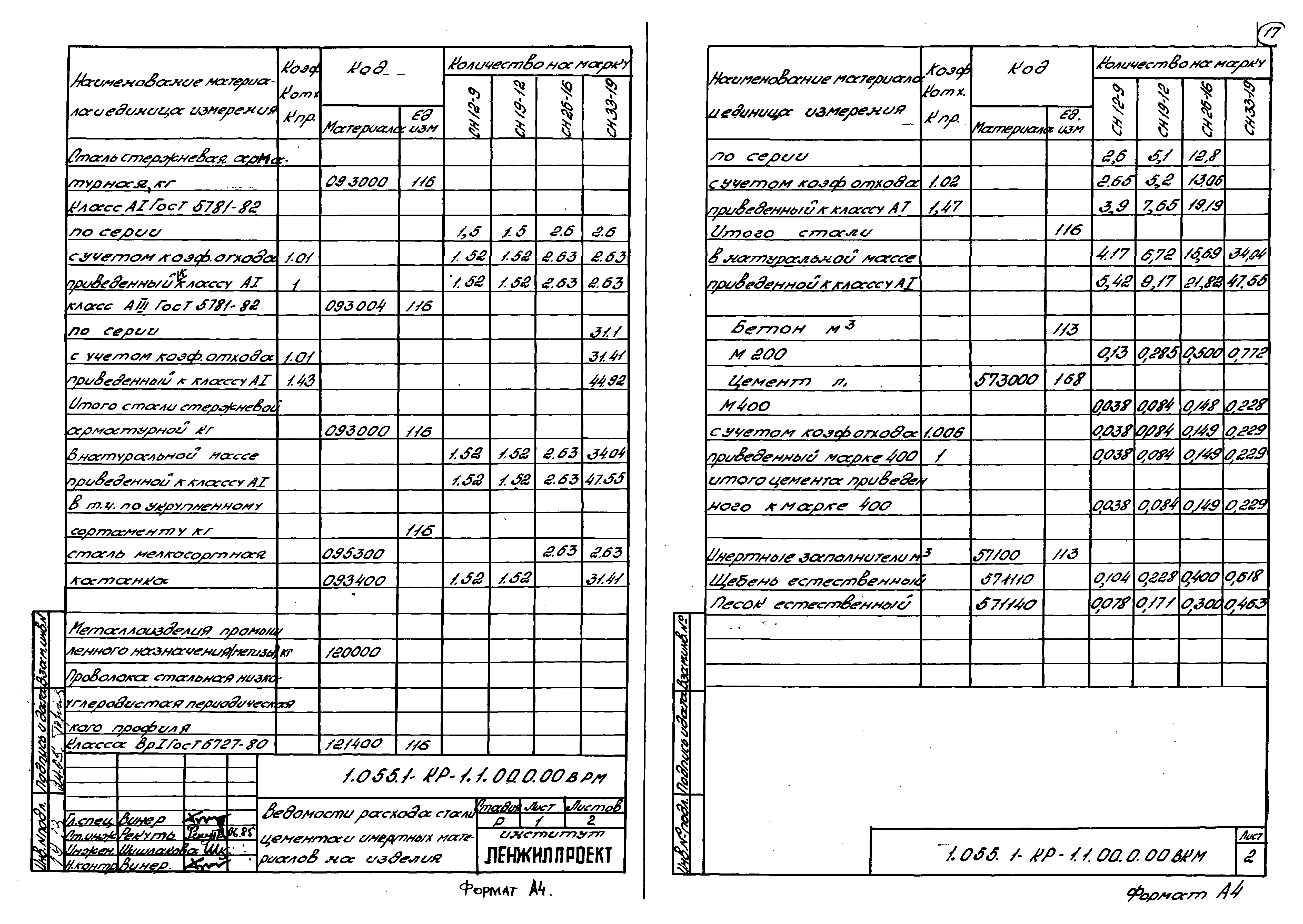 Серия 1.055.1-КР-1