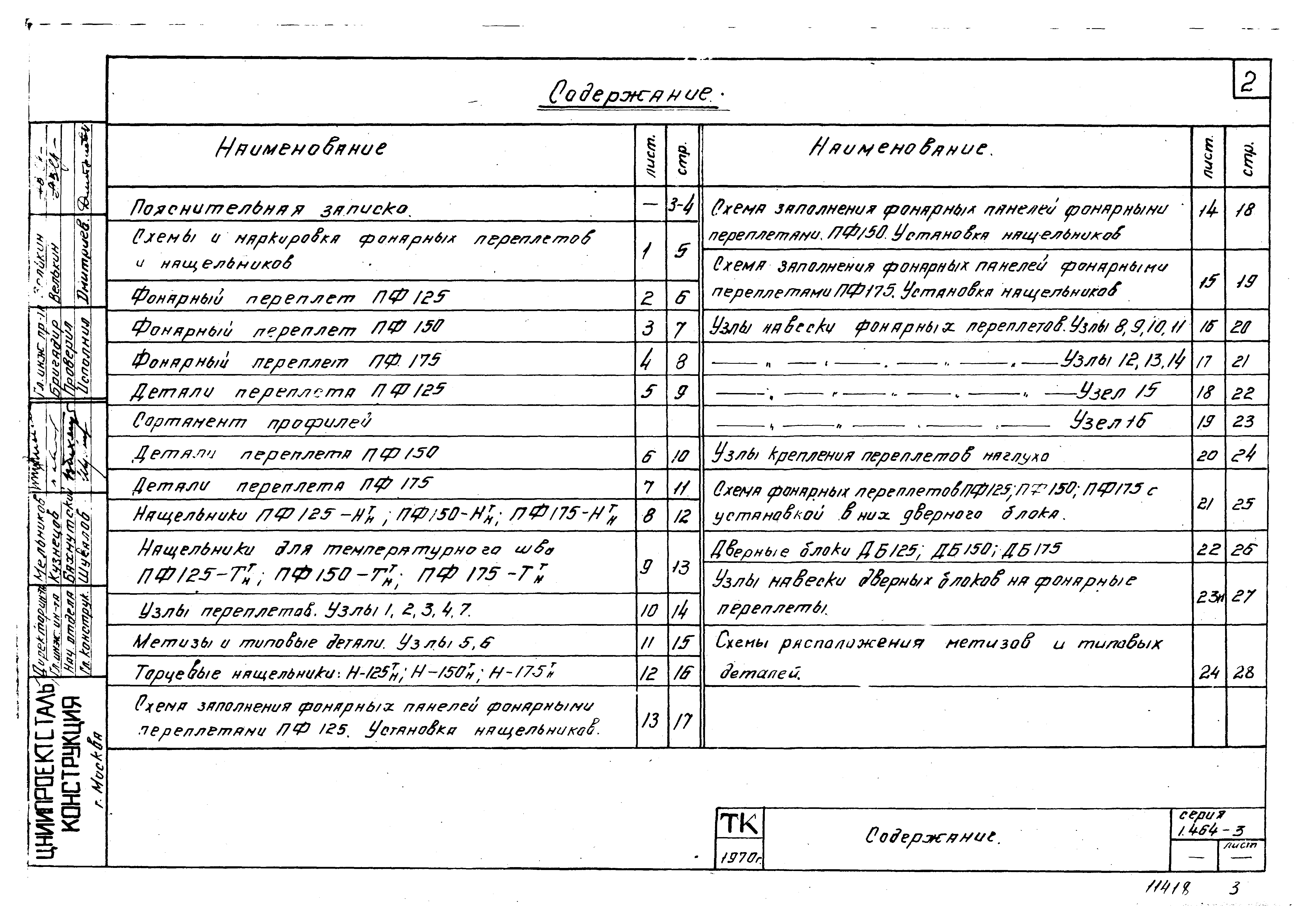 Серия 1.464-3