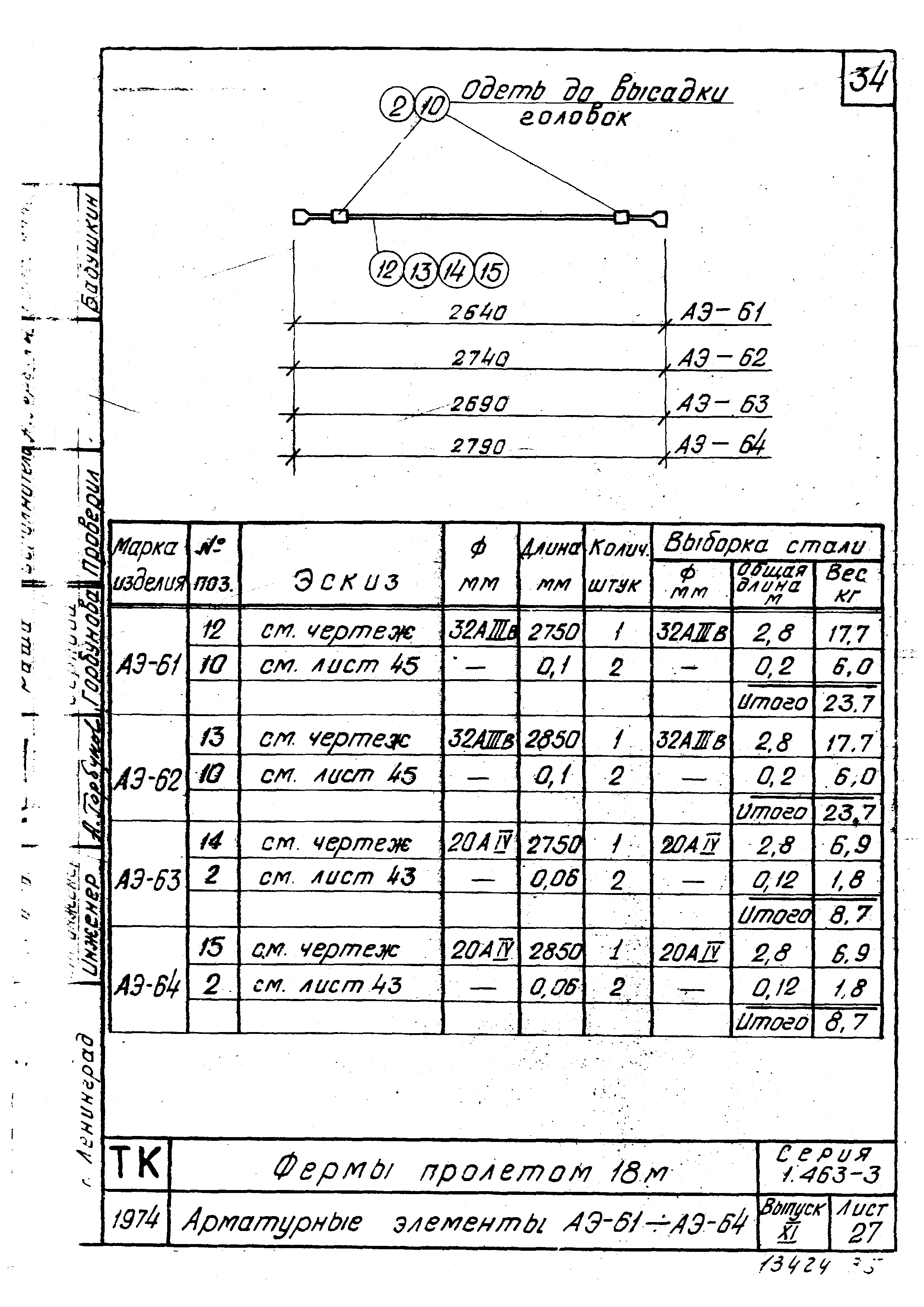 Серия 1.463-3