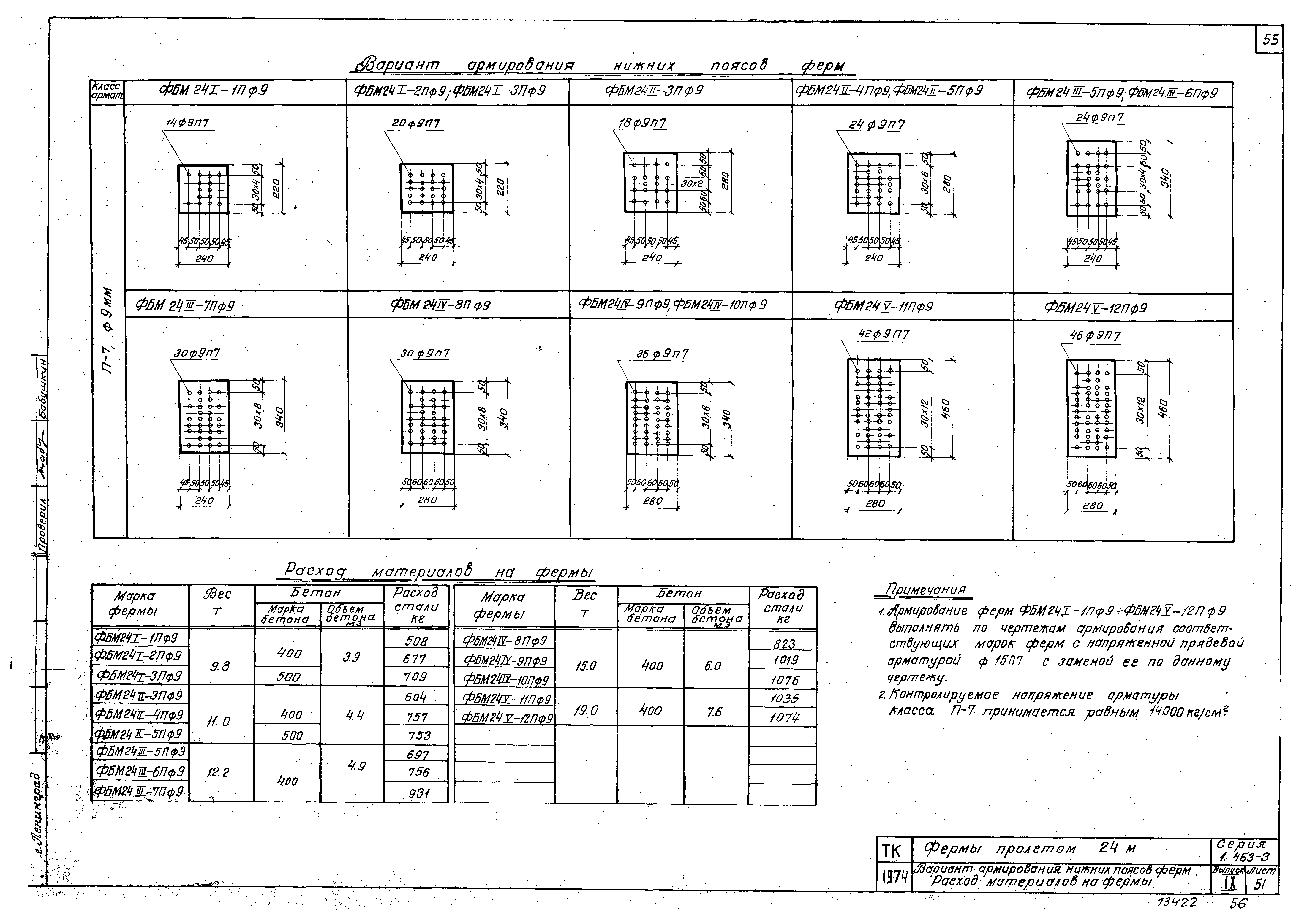 Серия 1.463-3