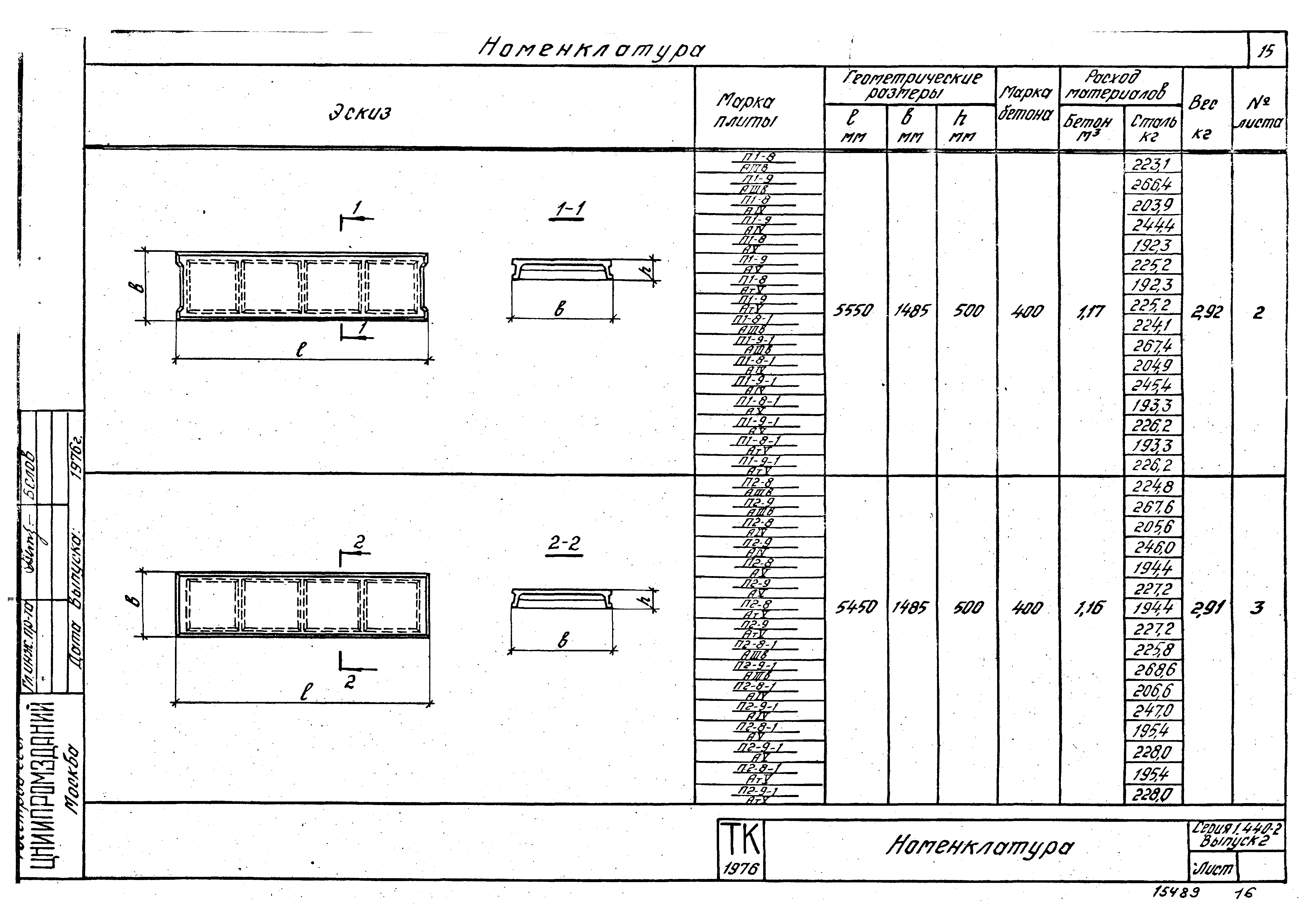 Серия 1.440-2