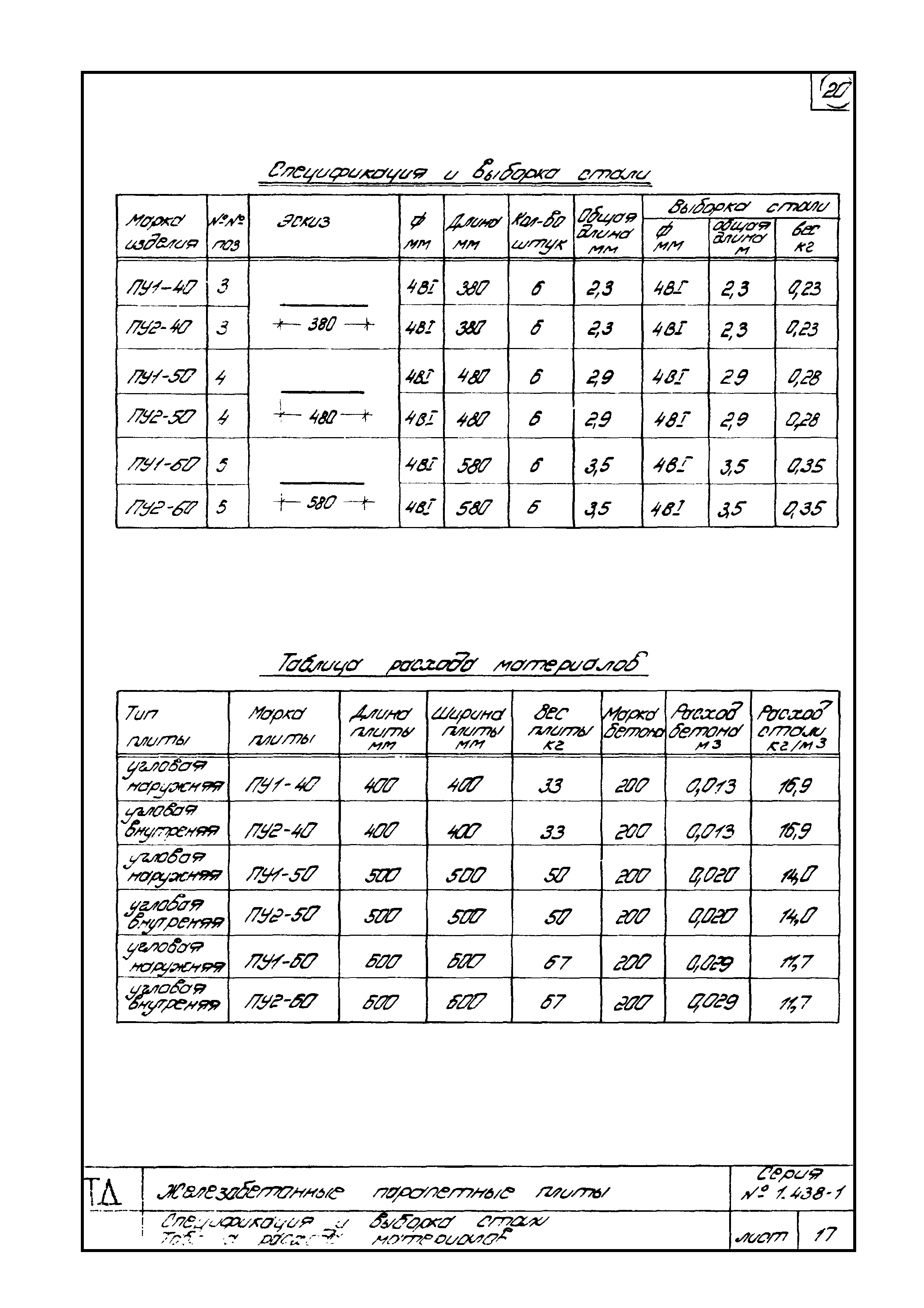 Серия 1.438-1