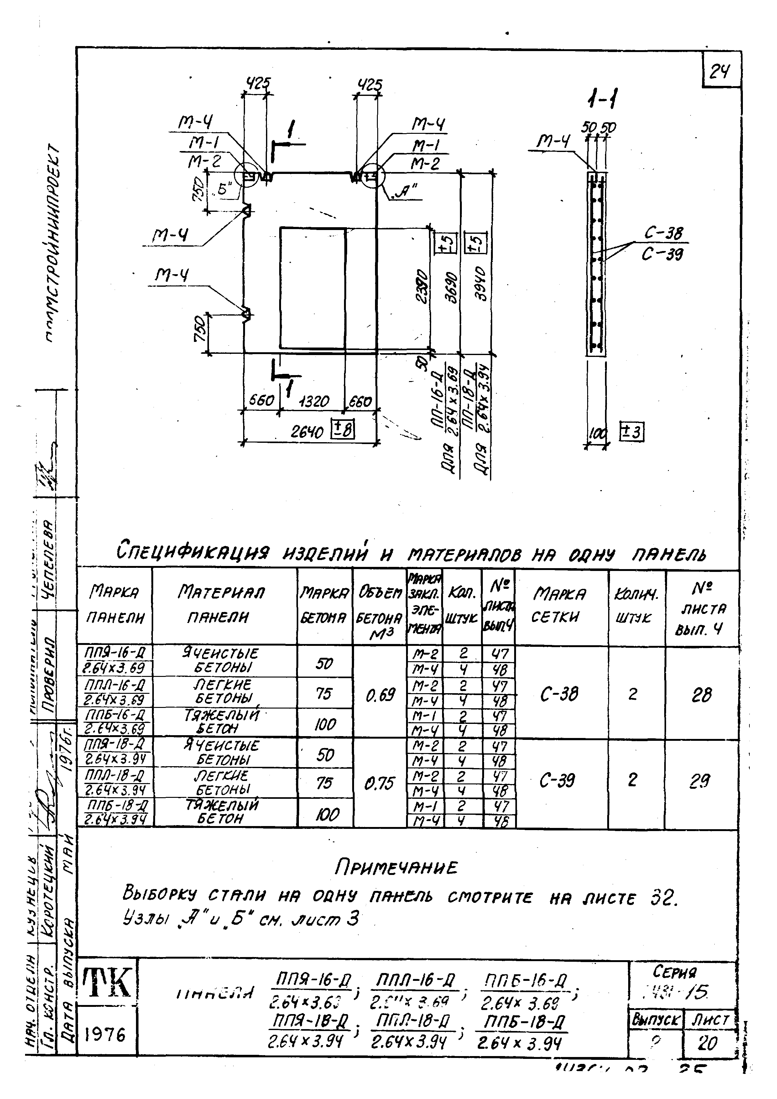 Серия 1.431-15