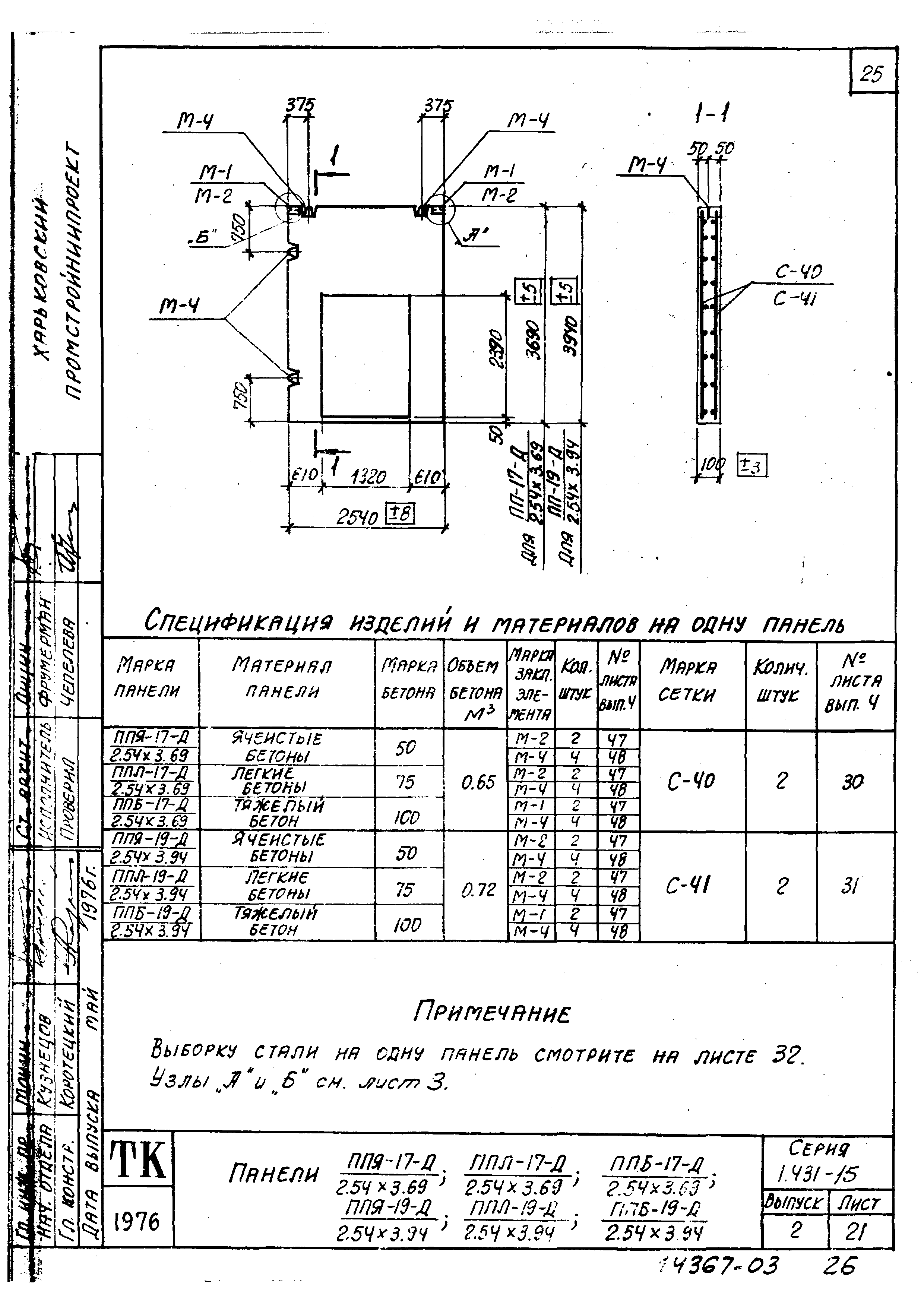 Серия 1.431-15