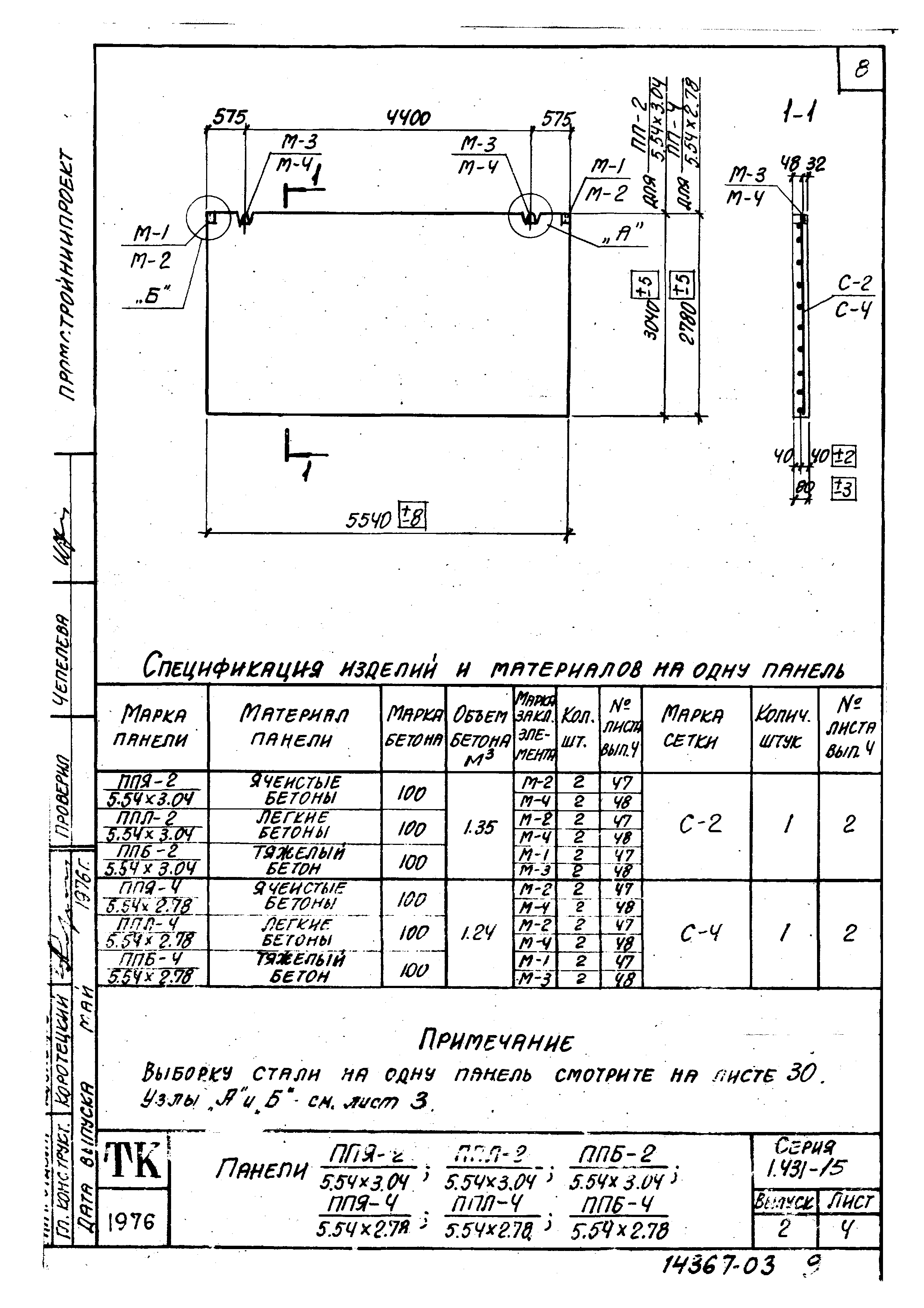 Серия 1.431-15