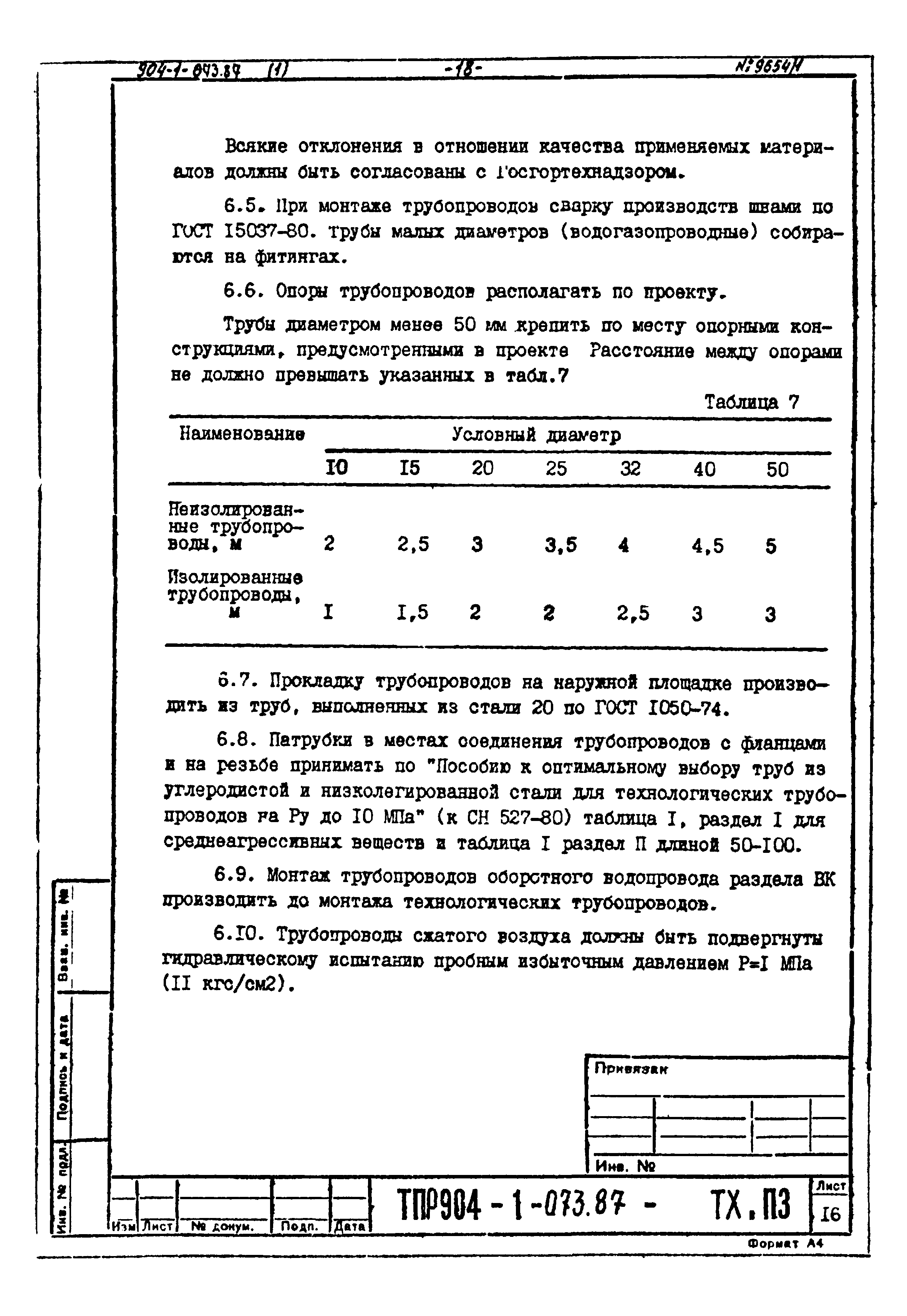 Типовые проектные решения 904-1-073.87