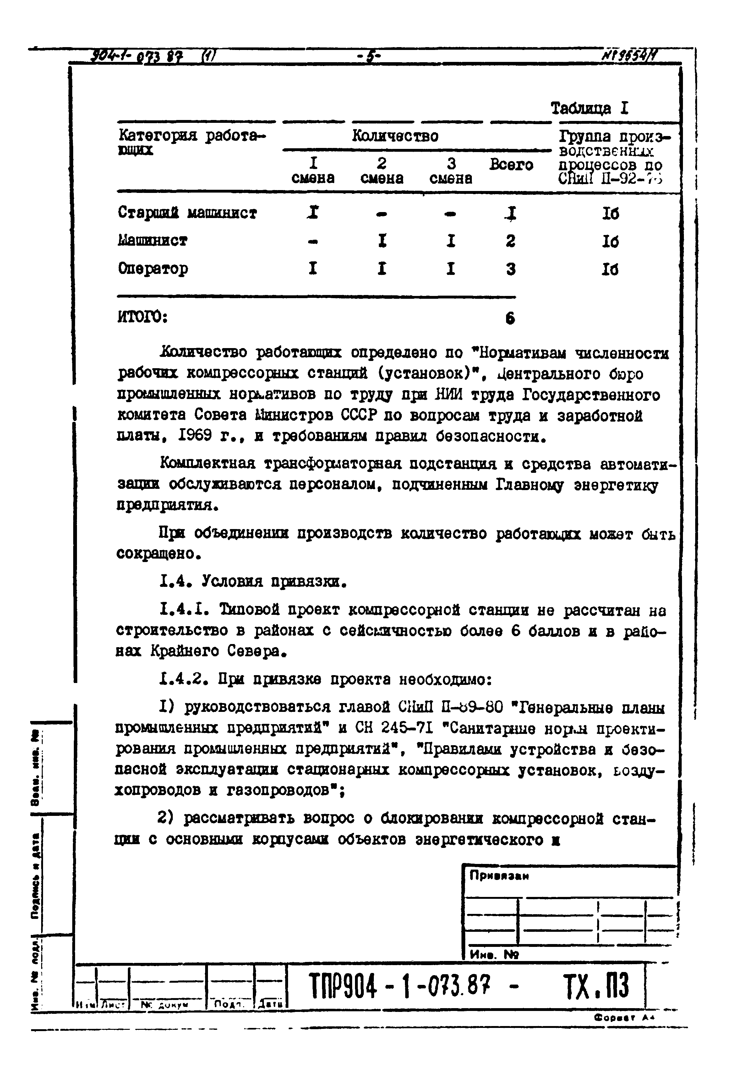 Типовые проектные решения 904-1-073.87