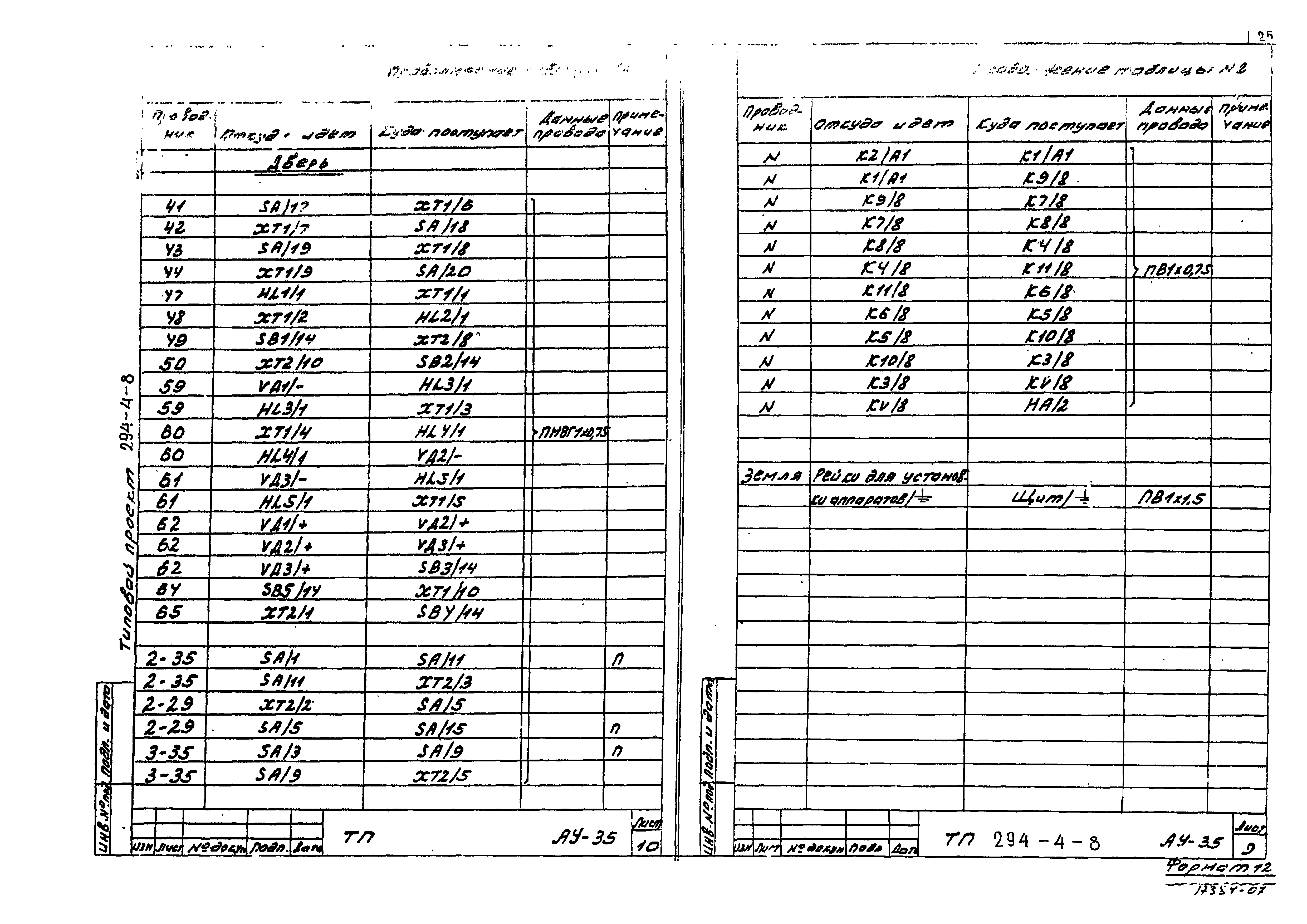 Типовой проект 294-4-8