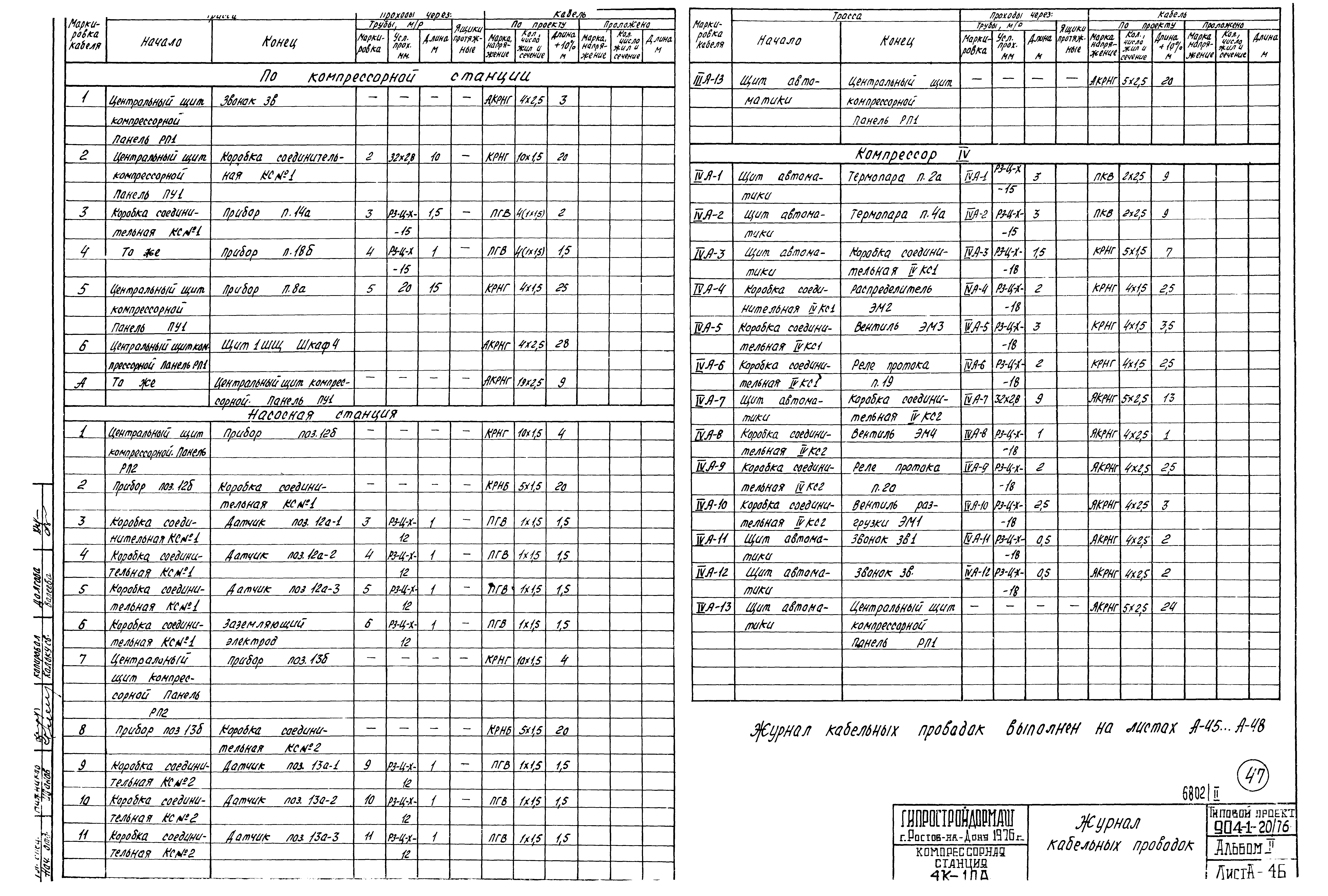 Типовой проект 904-1-20/76