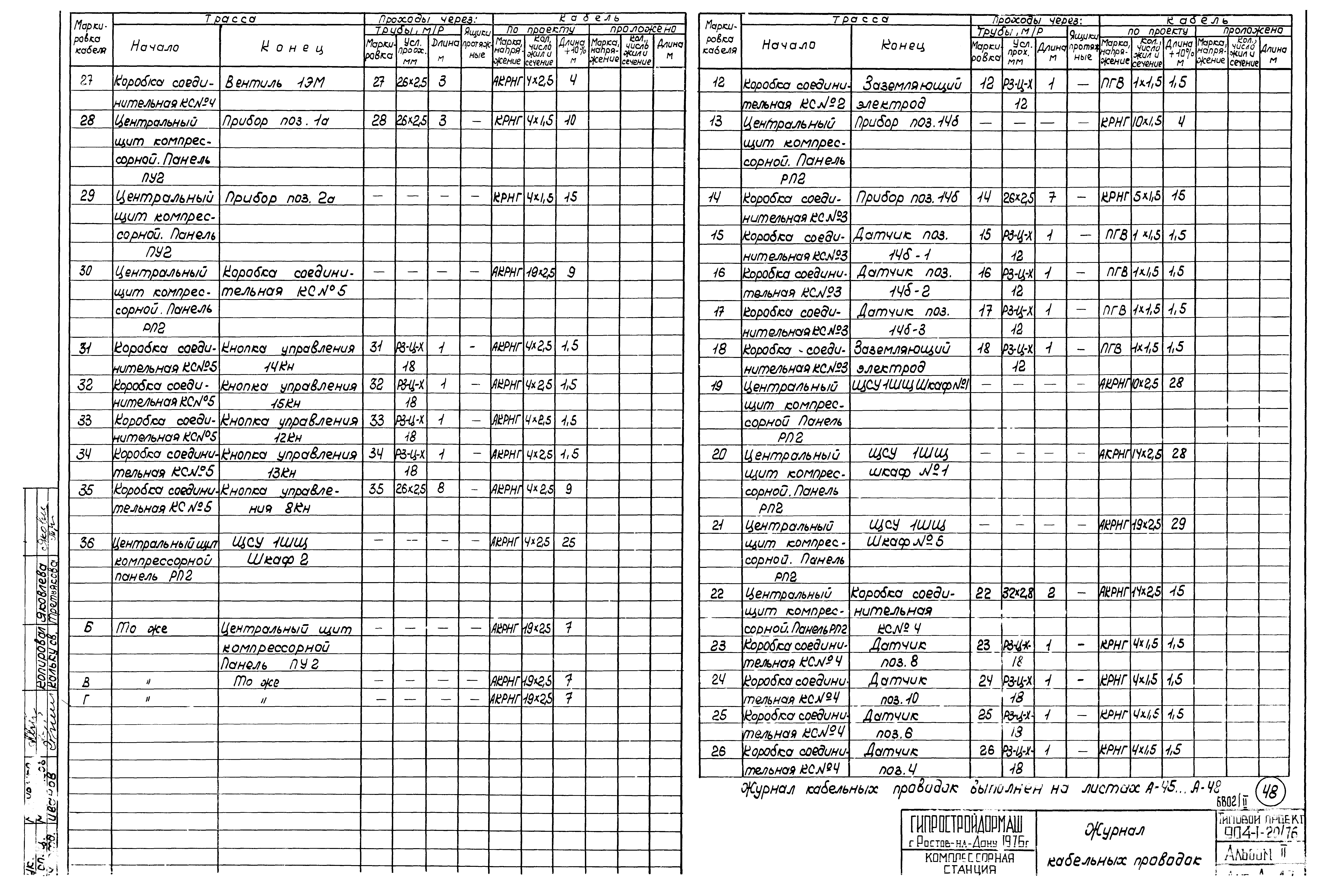 Типовой проект 904-1-20/76