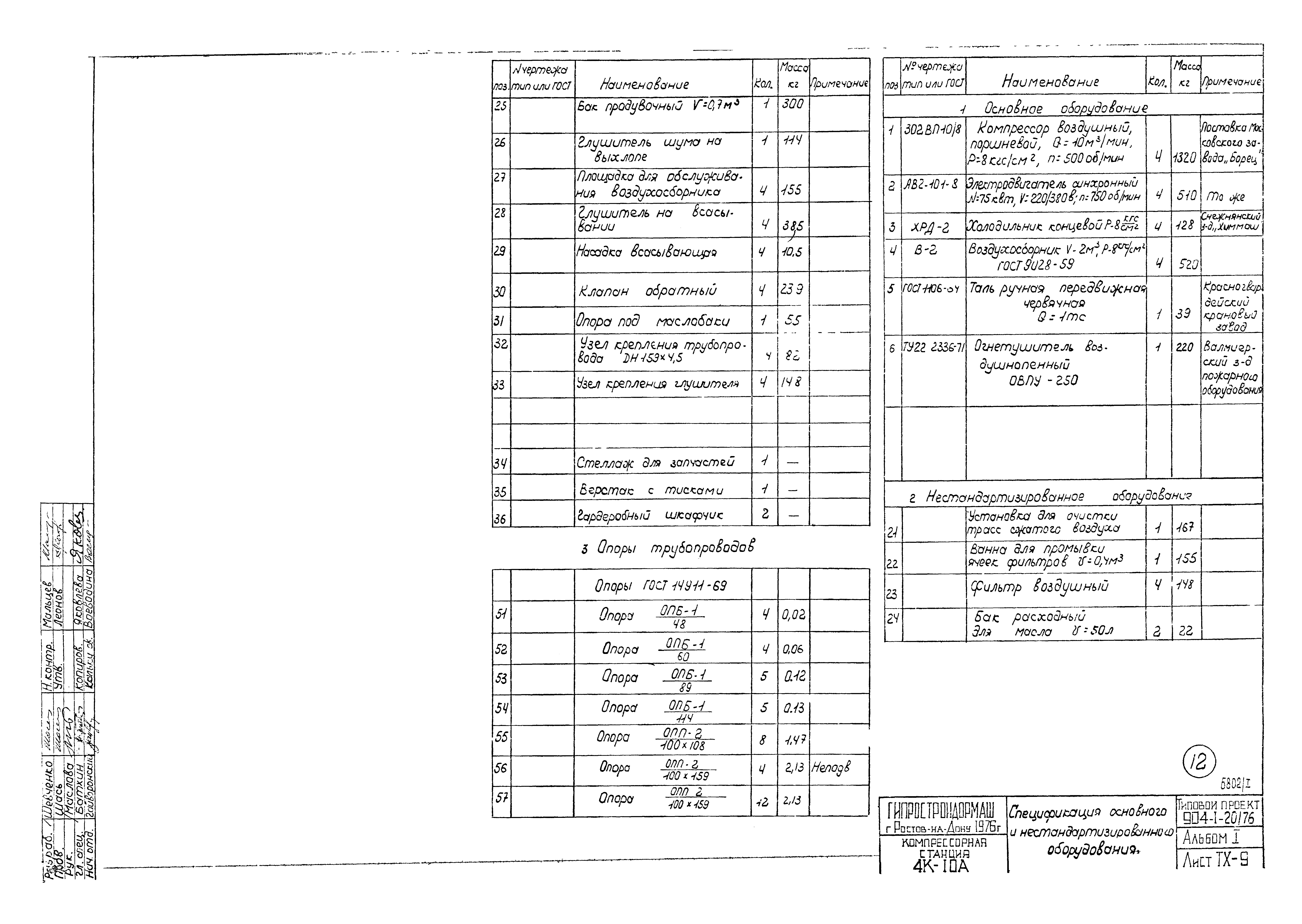 Типовой проект 904-1-20/76